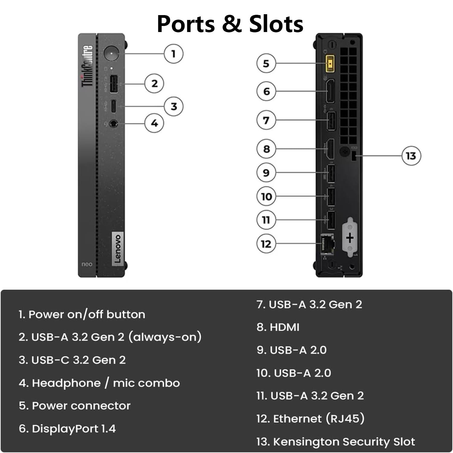 Ports & Slots

1. Power on/off button
2. USB-A 3.2 Gen 2 (always-on)
3. USB-C 3.2 Gen 2
4. Headphone / mic combo
5. Power connector
6. DisplayPort 1.4
7. USB-A 3.2 Gen 2
8. HDMI
9. USB-A 2.0
10. USB-A 2.0
11. USB-A 3.2 Gen 2
12. Ethernet (RJ45)
13. Kensington Security Slot