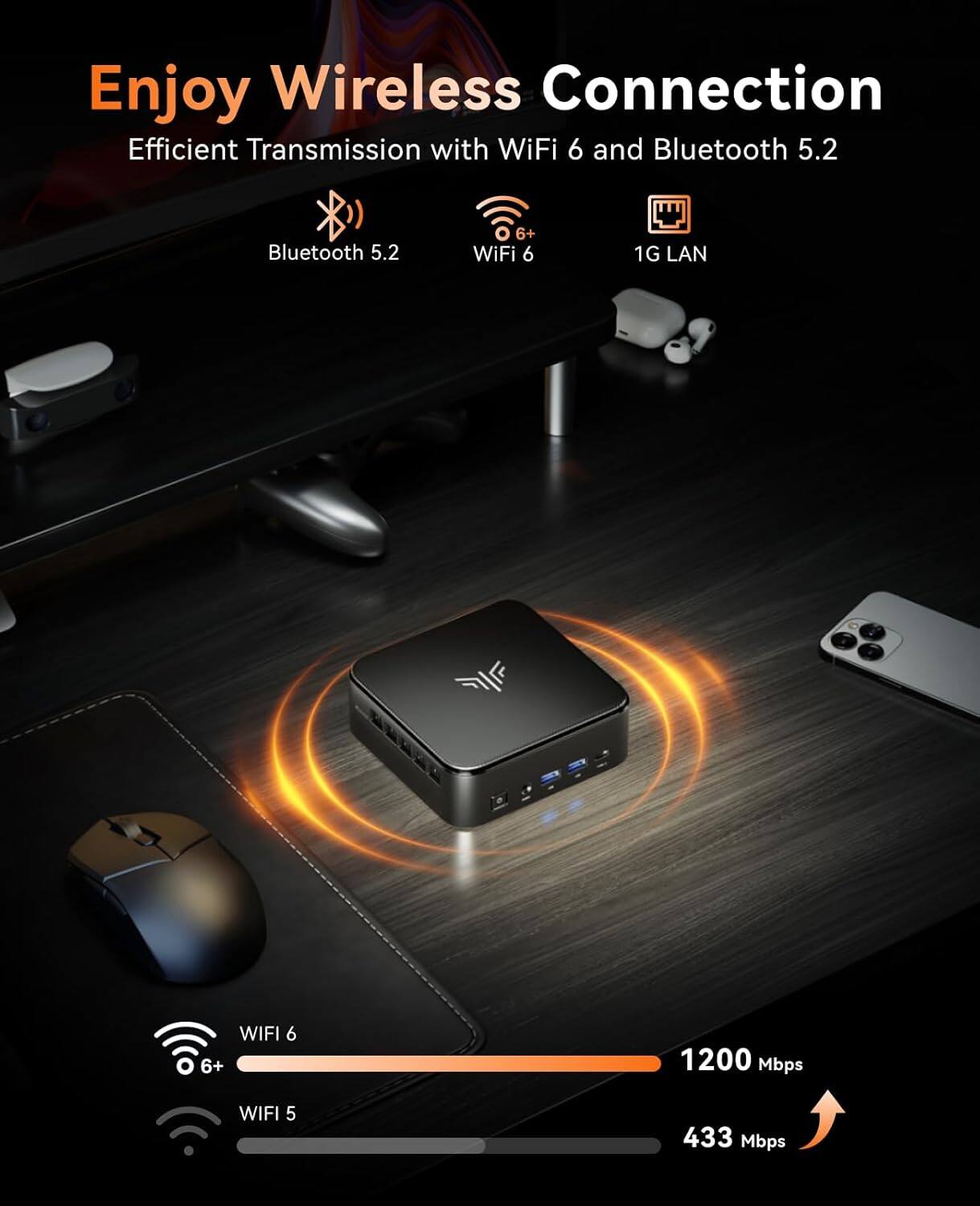 Enjoy Wireless Connection  
Efficient Transmission with WiFi 6 and Bluetooth 5.2  
Bluetooth 5.2  
WiFi 6  
1G LAN  
WIFI 6  
1200 Mbps  
WIFI 5  
433 Mbps