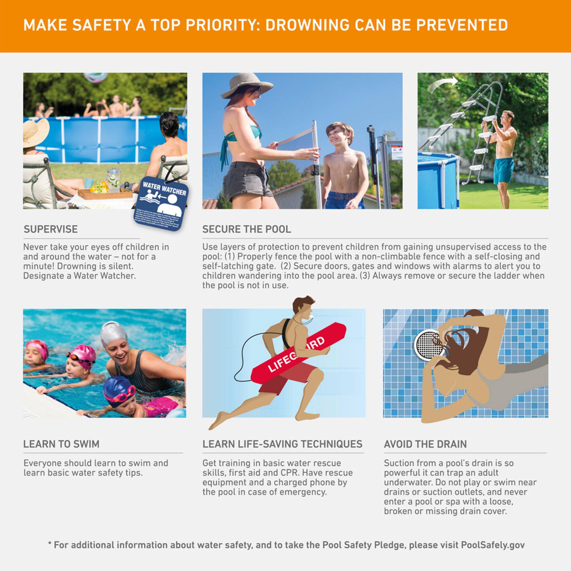 MAKE SAFETY A TOP PRIORITY: DROWNING CAN BE PREVENTED

**SUPERVISE**
Never take your eyes off children in and around the water – not for a minute! Drowning is silent. Designate a Water Watcher.

**SECURE THE POOL**
Use layers of protection to prevent children from gaining unsupervised access to the pool: (1) Properly fence the pool with a non-climbable fence with a self-closing and self-latching gate. (2) Secure doors, gates and windows with alarms to alert you to children wandering into the pool area. (3) Always remove or secure the ladder when the pool is not in use.

**LEARN TO SWIM**
Everyone should learn to swim and learn basic water safety tips.

**LEARN LIFE-SAVING TECHNIQUES**
Get training in basic water rescue skills, first aid and CPR. Have rescue equipment and a charged phone by the pool in case of emergency.

**AVOID THE DRAIN**
Suction from a pool's drain is so powerful it can trap an adult underwater. Do not play or swim near drains or suction outlets, and never enter a pool or spa with a loose, broken or missing drain cover.

*For additional information about water