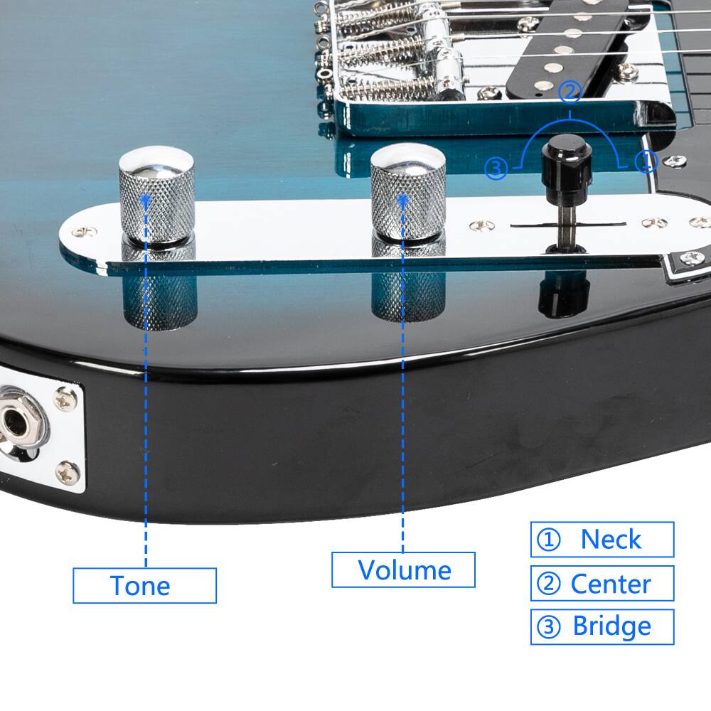 1. Neck
2. Center
3. Bridge

Tone
Volume