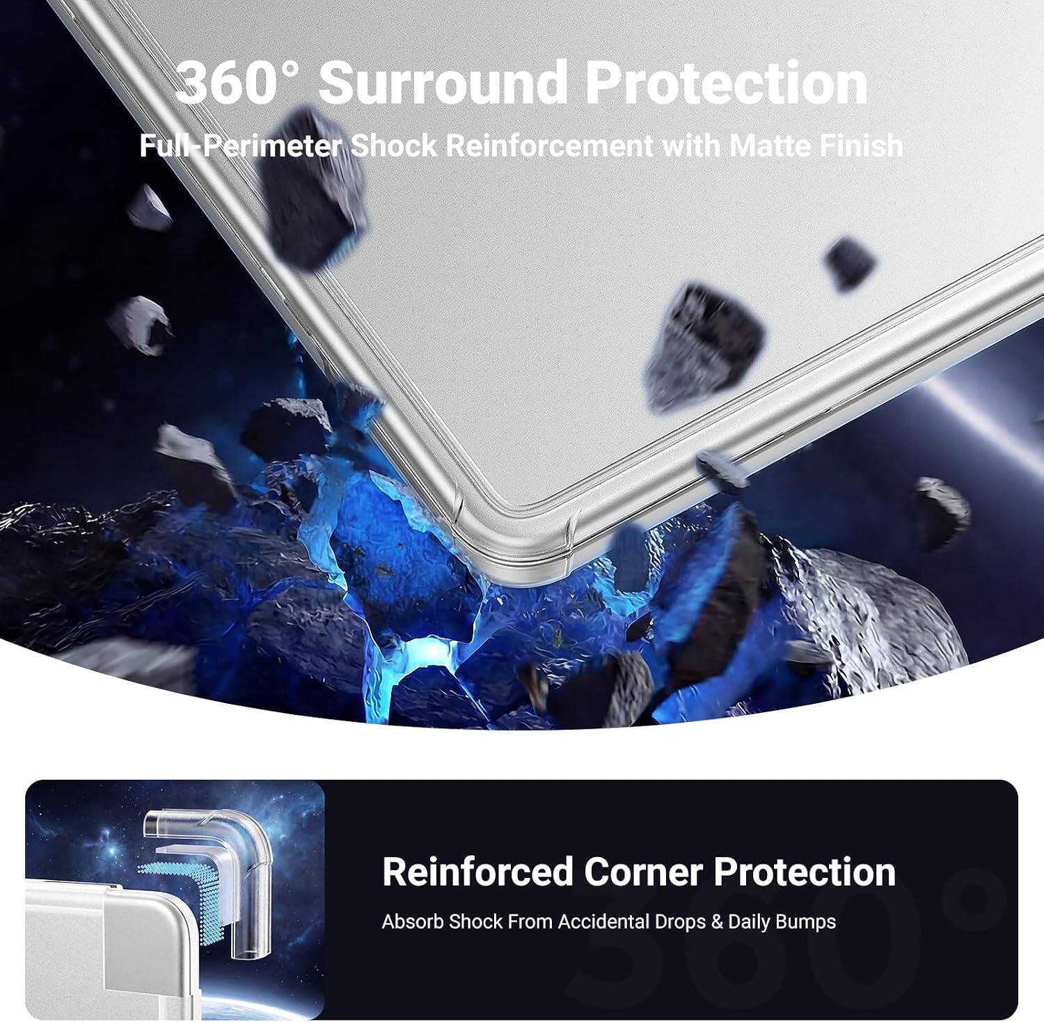 360° Surround Protection  
Full-Perimeter Shock Reinforcement with Matte Finish  
Reinforced Corner Protection  
Absorb Shock From Accidental Drops & Daily Bumps