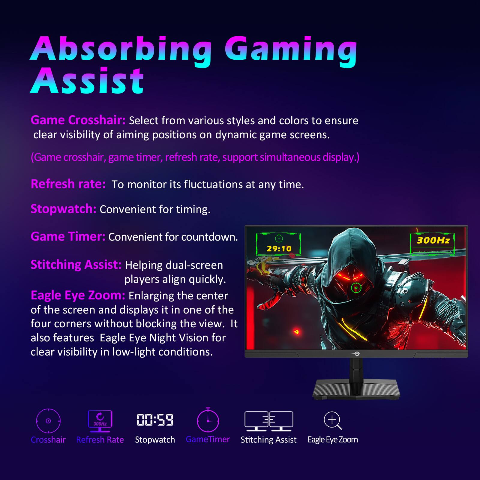 Absorbing Gaming Assist

Game Crosshair: Select from various styles and colors to ensure clear visibility of aiming positions on dynamic game screens. (Game crosshair, game timer, refresh rate, support simultaneous display.)

Refresh rate: To monitor its fluctuations at any time.

Stopwatch: Convenient for timing.

Game Timer: Convenient for countdown.

Stitching Assist: Helping dual-screen players align quickly.

Eagle Eye Zoom: Enlarging the center of the screen and displays it in one of the four corners without blocking the view. It also features Eagle Eye Night Vision for clear visibility in low-light conditions.

29:10 300Hz 00:59 Crosshair Refresh Rate Stopwatch Game Timer Stitching Assist + Eagle Eye Zoom