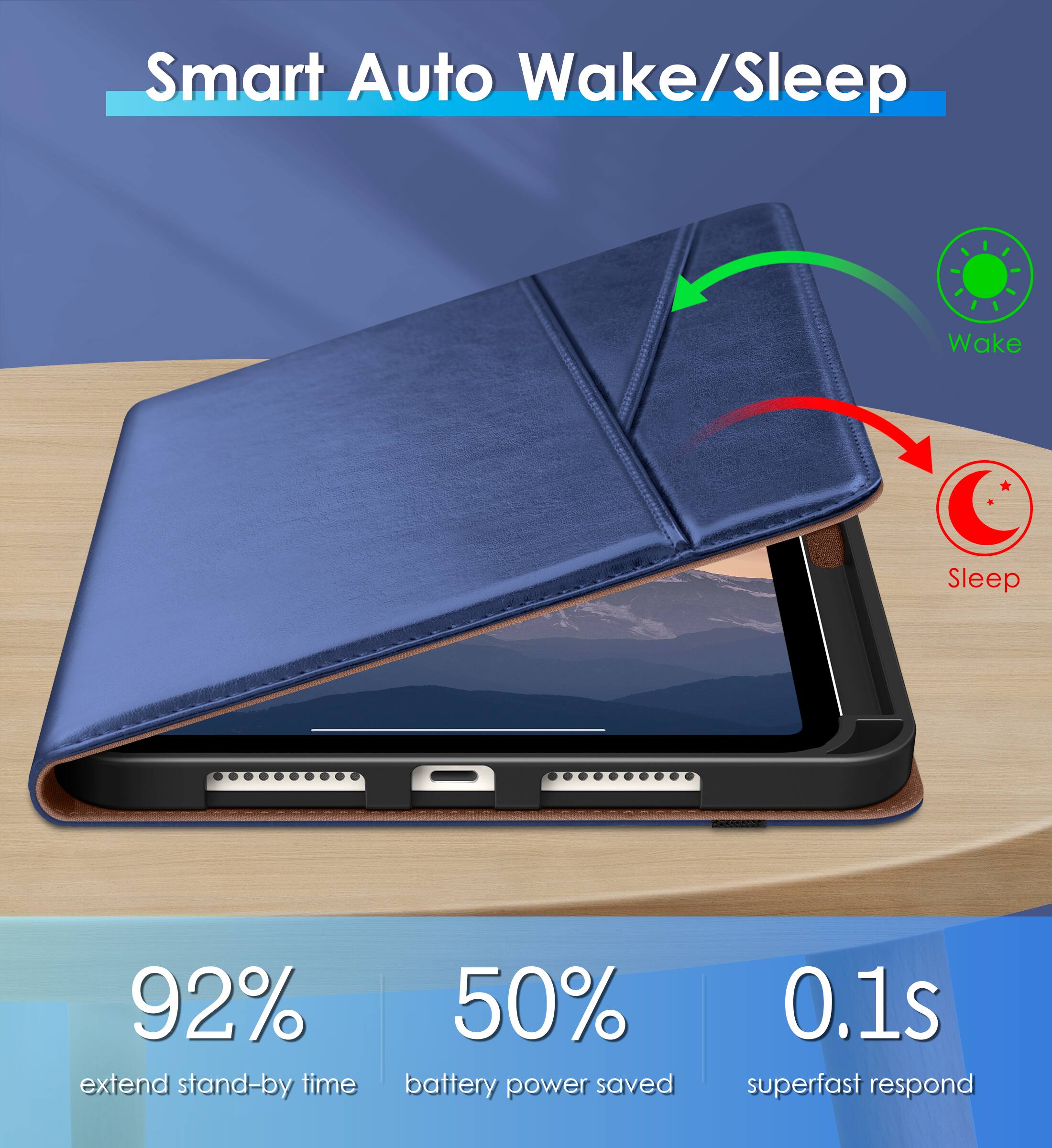Smart Auto Wake/Sleep

- 92% extend stand-by time
- 50% battery power saved
- 0.1s superfast respond