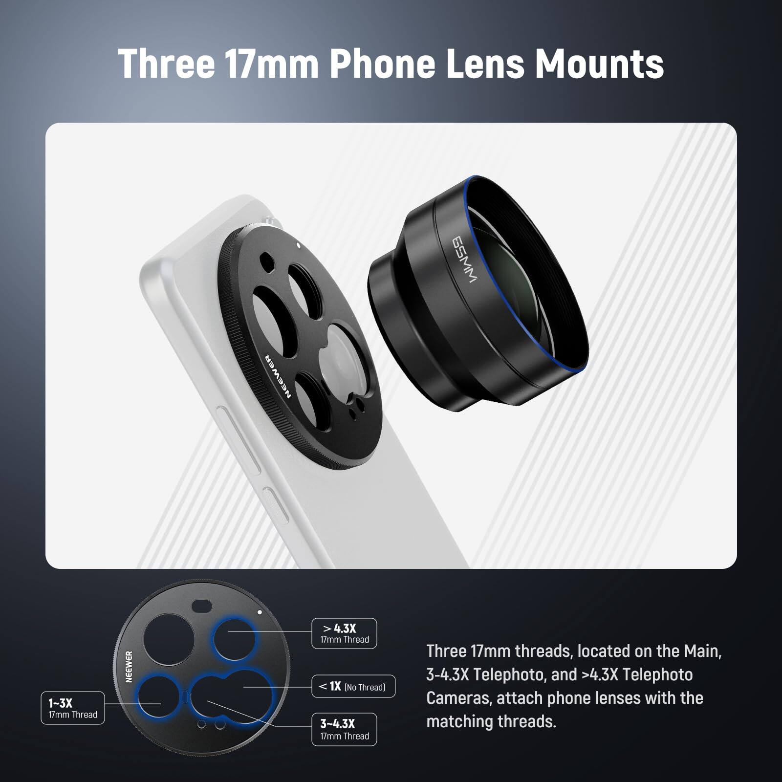 Three 17mm Phone Lens Mounts

Three 17mm threads, located on the Main, 3-4.3X Telephoto, and >4.3X Telephoto Cameras, attach phone lenses with the matching threads.

- 1-3X 17mm Thread
- 3-4.3X 17mm Thread
- >4.3X 17mm Thread (No Thread)