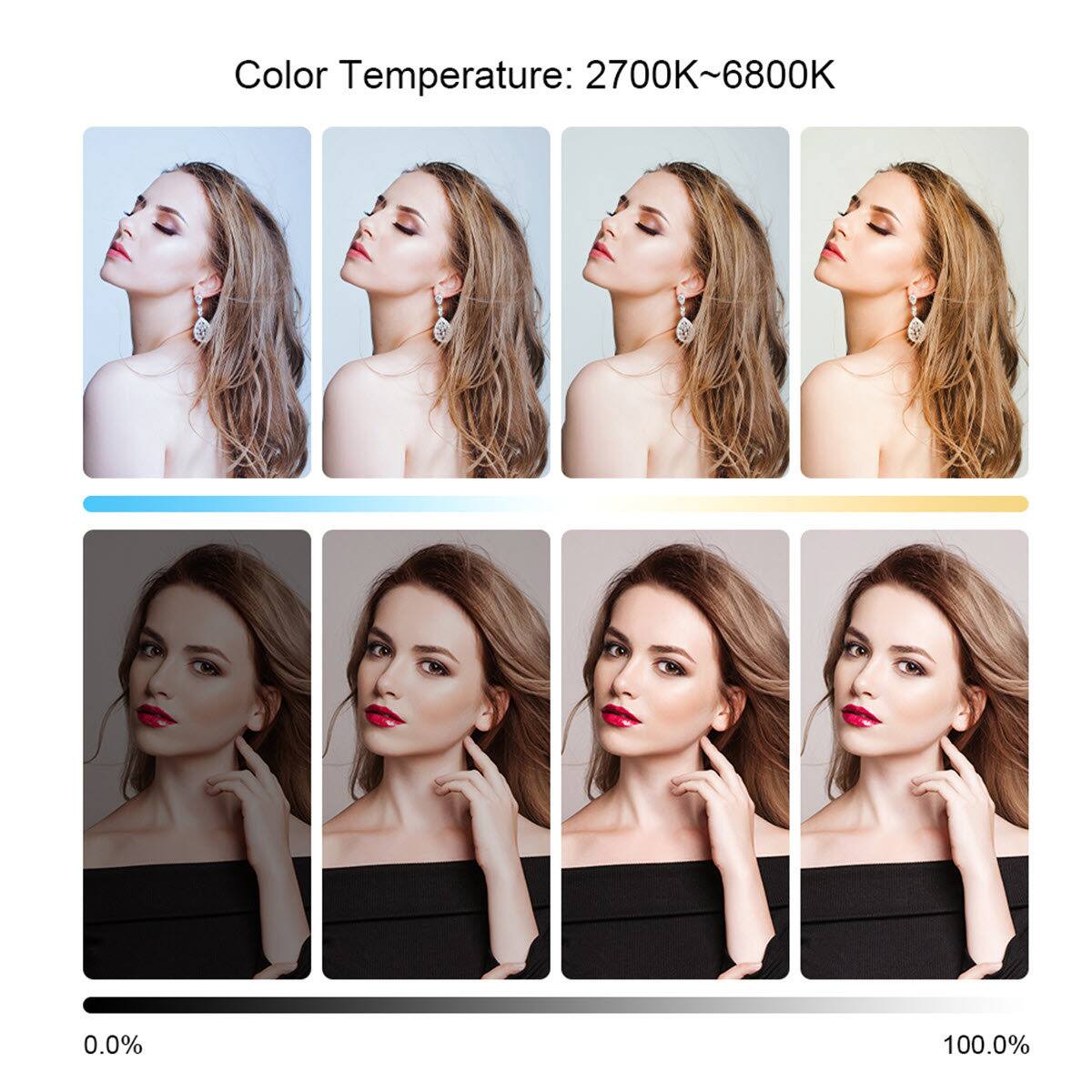 Color Temperature: 2700K~6800K

0.0% 100.0%