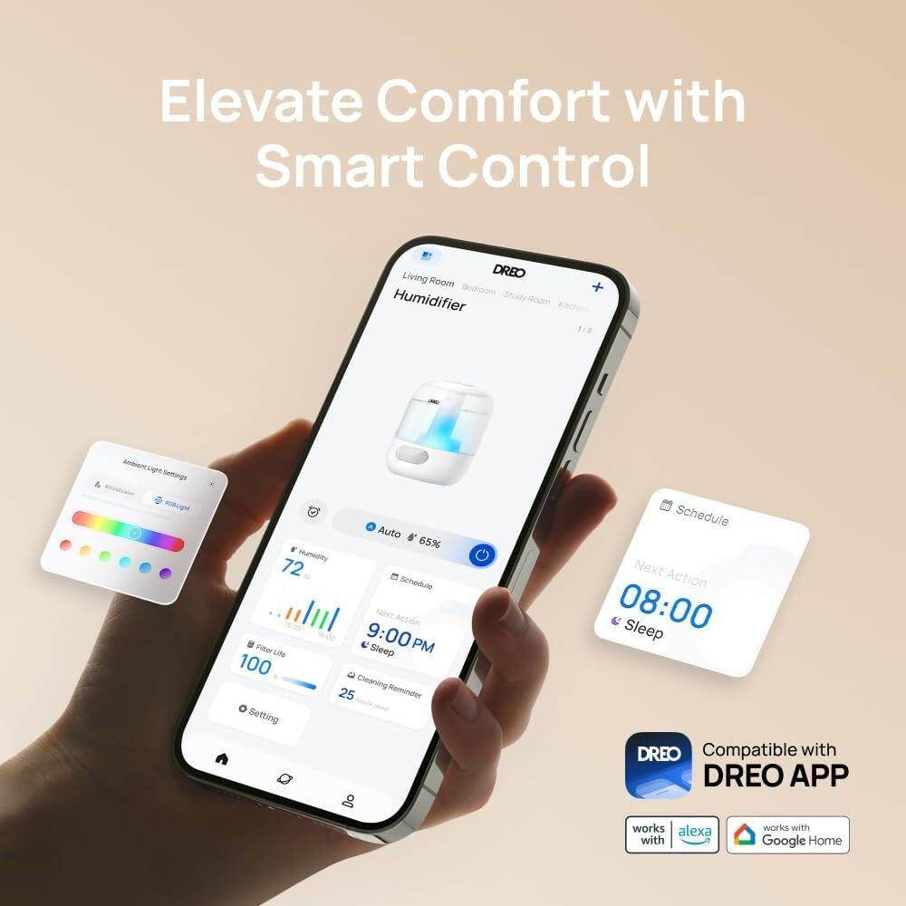 Elevate Comfort with Smart Control

DREO Roam Bedroom Study Humidifier

- Ambient Light Settings
- Humidity: 72
- Auto 65%
- Next Action: 9:00 PM Sleep
- Cleaning Reminder: 25
- Setting Schedule: 08:00 Sleep

Compatible with DREO APP
Works with Alexa
Works with Google Home