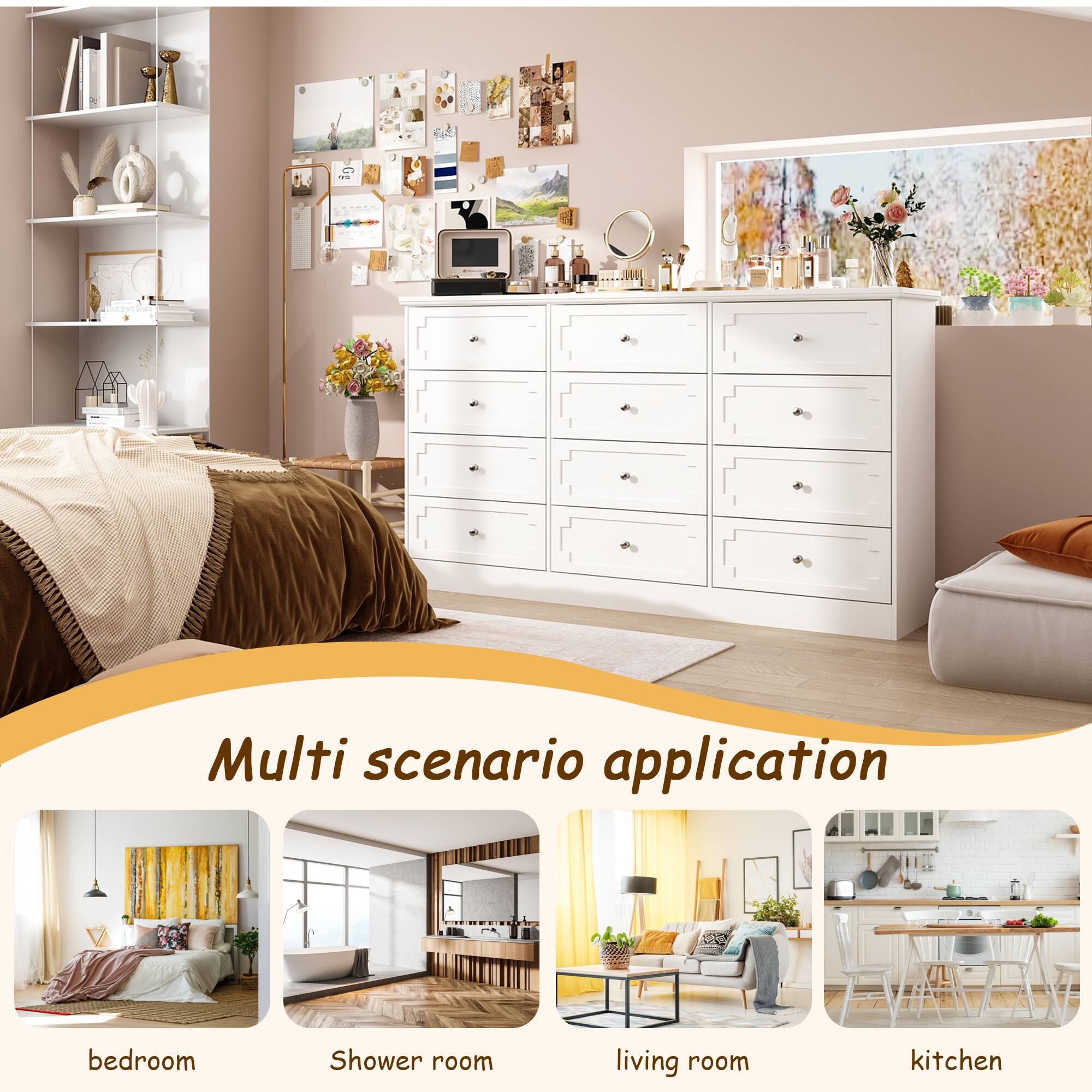 Multi scenario application
bedroom
Shower room
living room
kitchen