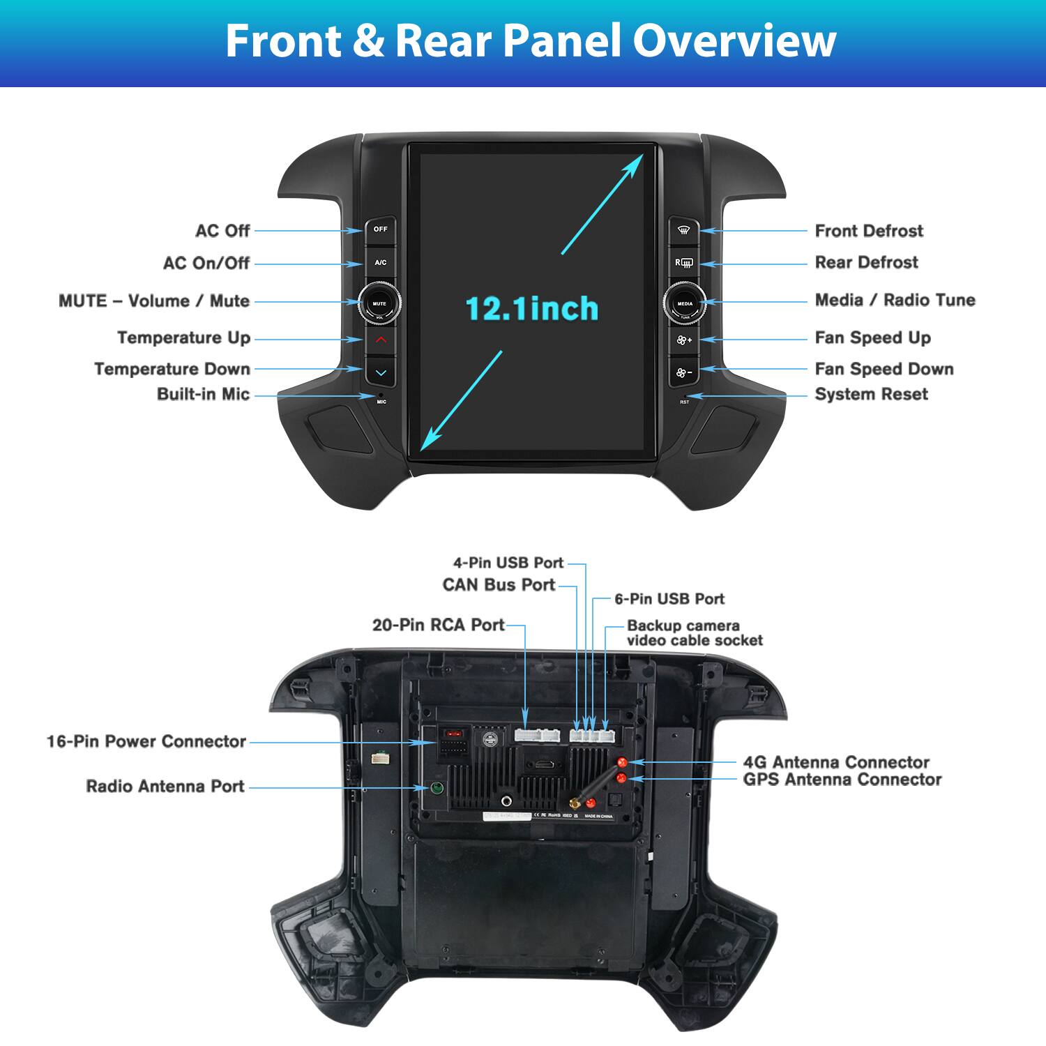 Front & Rear Panel Overview

**Front Panel:**
- AC Off
- AC On/Off
- MUTE - Volume / Mute
- Temperature Up
- Temperature Down
- Built-in Mic
- Front Defrost
- Rear Defrost
- Media / Radio Tune
- Fan Speed Up
- Fan Speed Down
- System Reset

**Rear Panel:**
- 12.1inch
- 4-Pin USB Port
- CAN Bus Port
- 20-Pin RCA Port
- 6-Pin USB Port
- Backup camera video cable socket
- 16-Pin Power Connector
- Radio Antenna Port
- 4G Antenna Connector
- GPS Antenna Connector