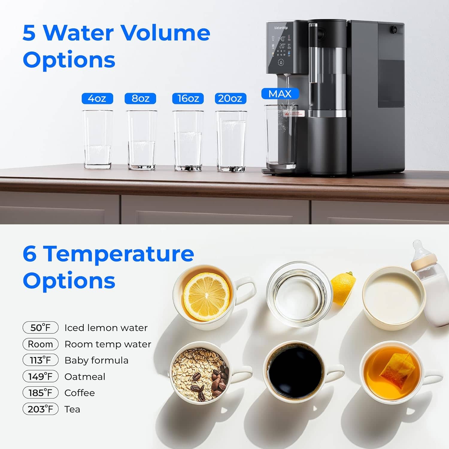 5 Water Volume Options: 4oz, 8oz, 16oz, 20oz, MAX
6 Temperature Options: 50°F - Iced lemon water, Room temp water, 113°F - Baby formula, 149°F - Oatmeal, 185°F - Coffee, 203°F - Tea