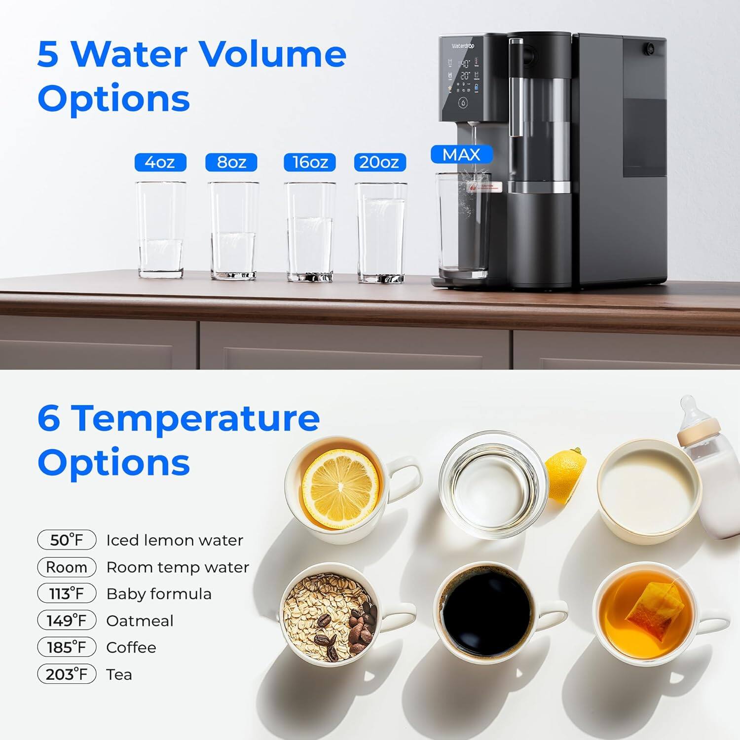 5 Water Volume Options: 4oz, 8oz, 16oz, 20oz, MAX

6 Temperature Options: 50°F - Iced lemon water, Room temp water, 113°F - Baby formula, 149°F - Oatmeal, 185°F - Coffee, 203°F - Tea