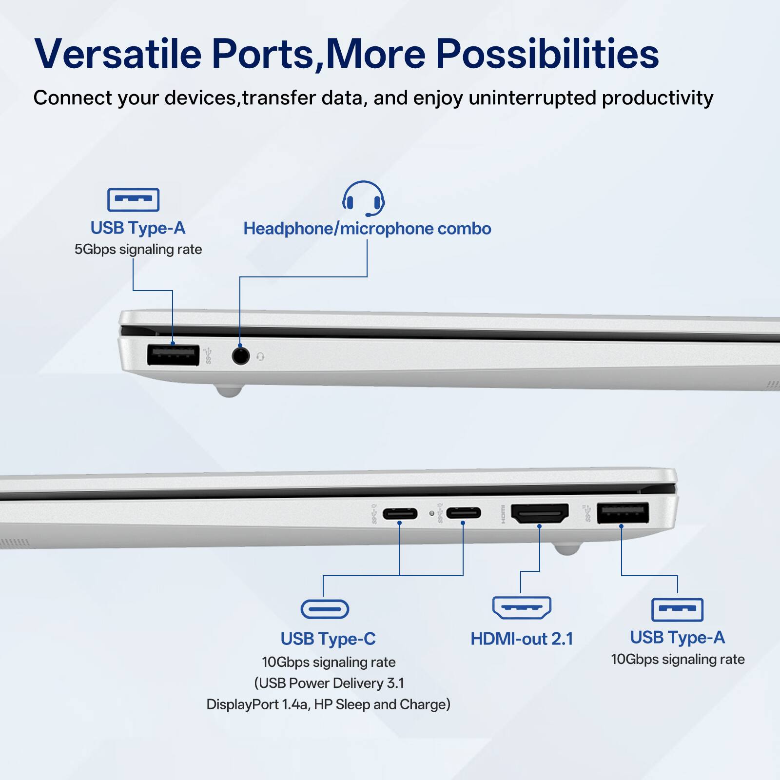 Versatile Ports, More Possibilities  
Connect your devices, transfer data, and enjoy uninterrupted productivity

- USB Type-A Headphone/microphone combo 5Gbps signaling rate
- USB Type-C HDMI-out 2.1 10Gbps signaling rate (USB Power Delivery 3.1, DisplayPort 1.4a, HP Sleep and Charge)
- USB Type-A 10Gbps signaling rate