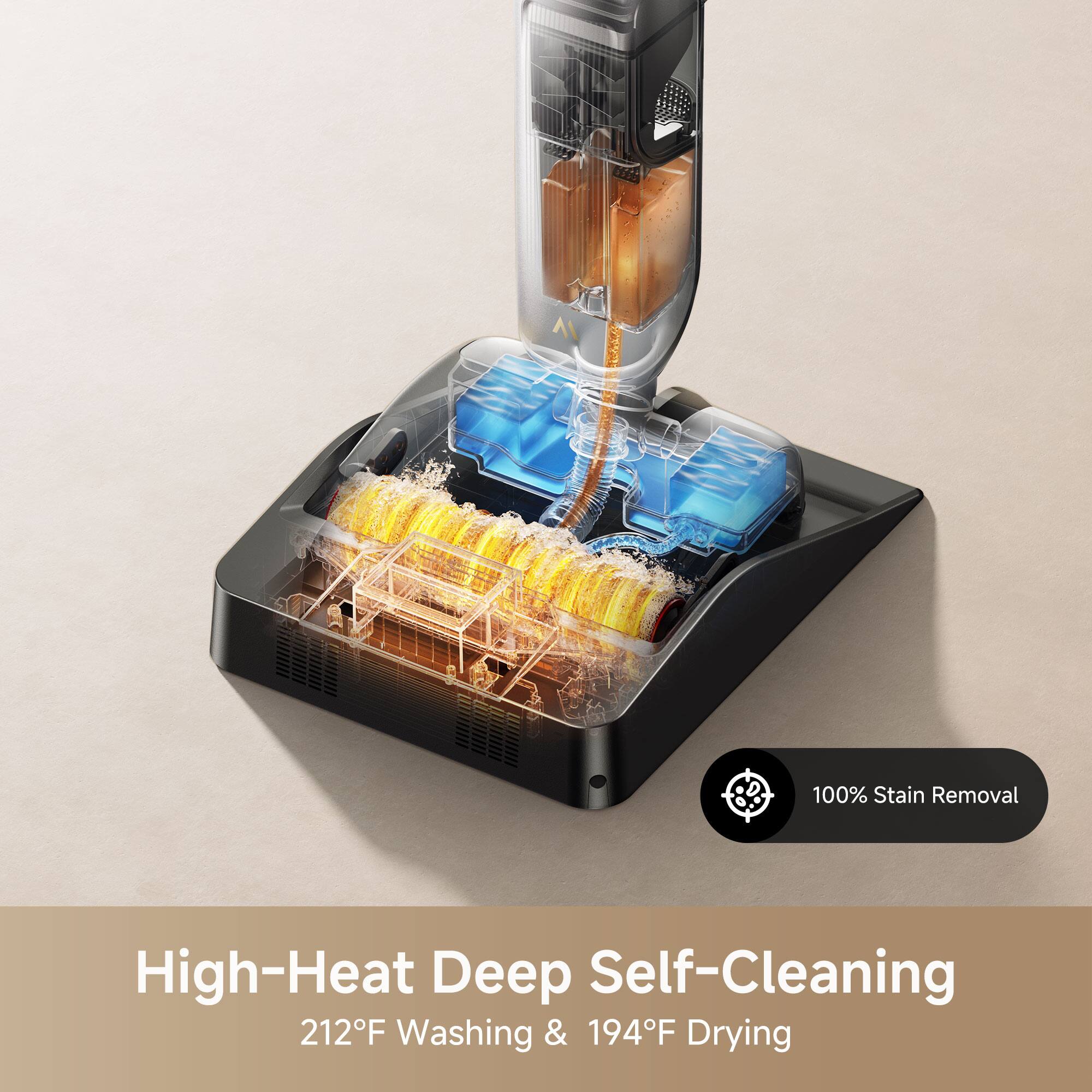 High-Heat Deep Self-Cleaning  
212°F Washing & 194°F Drying  
100% Stain Removal