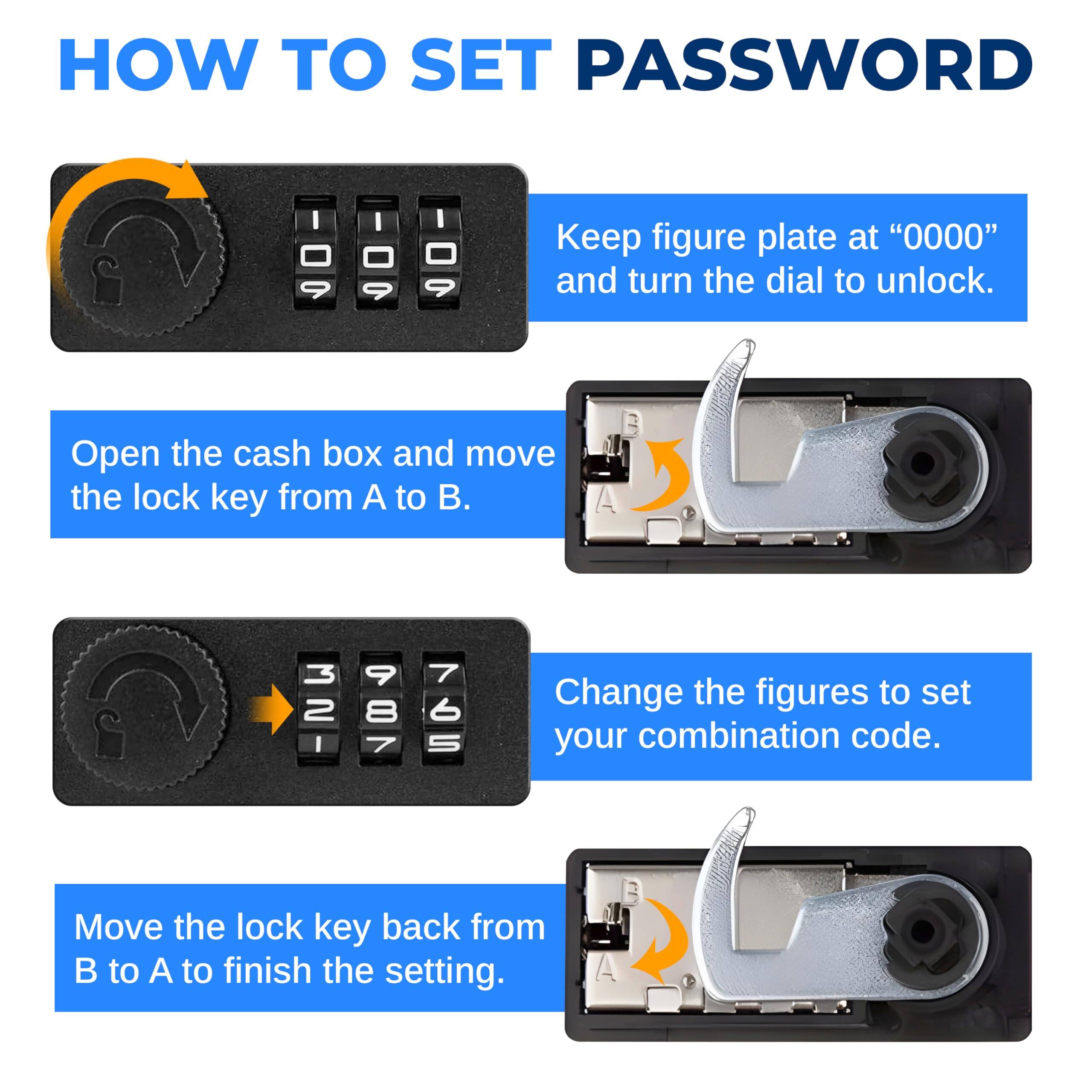 HOW TO SET PASSWORD

1. Keep figure plate at "0000" and turn the dial to unlock.
2. Open the cash box and move the lock key from A to B.
3. Change the figures to set your combination code.
4. Move the lock key back from B to A to finish the setting.