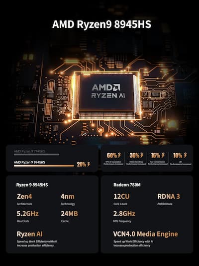 Minisforum UM890 Pro Mini PC, AMD Ryzen 9 8945HS, 32GB RAM, 1TB Minisforum UM890 Pro Mini PC, AMD Ryzen 9 8945HS, 32GB RAM, 1TB