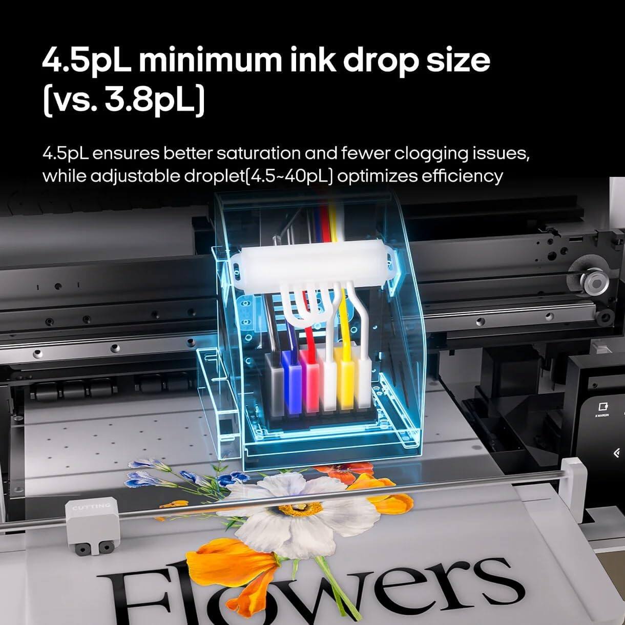 4.5pL minimum ink drop size (vs. 3.8pL)

4.5pL ensures better saturation and fewer clogging issues, while adjustable droplet (4.5-40pL) optimizes efficiency

CUTTING Flowers