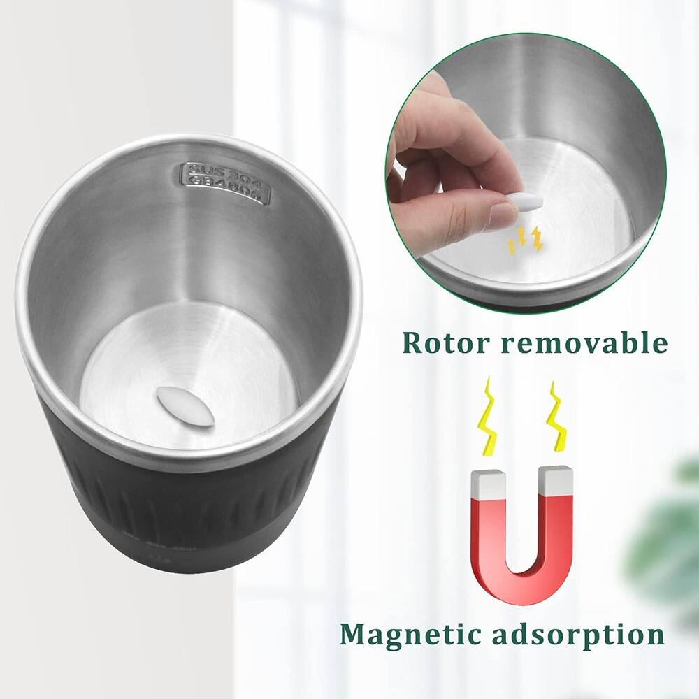 SUS 304  
GBA406  

Rotor removable  
Magnetic adsorption