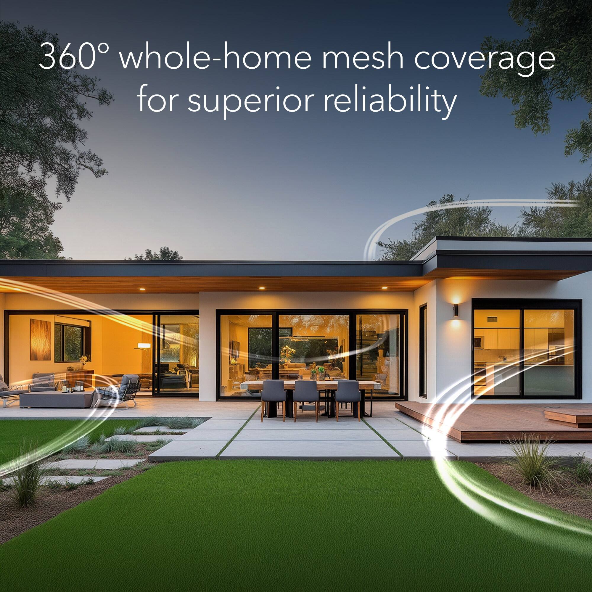 360° whole-home mesh coverage for superior reliability