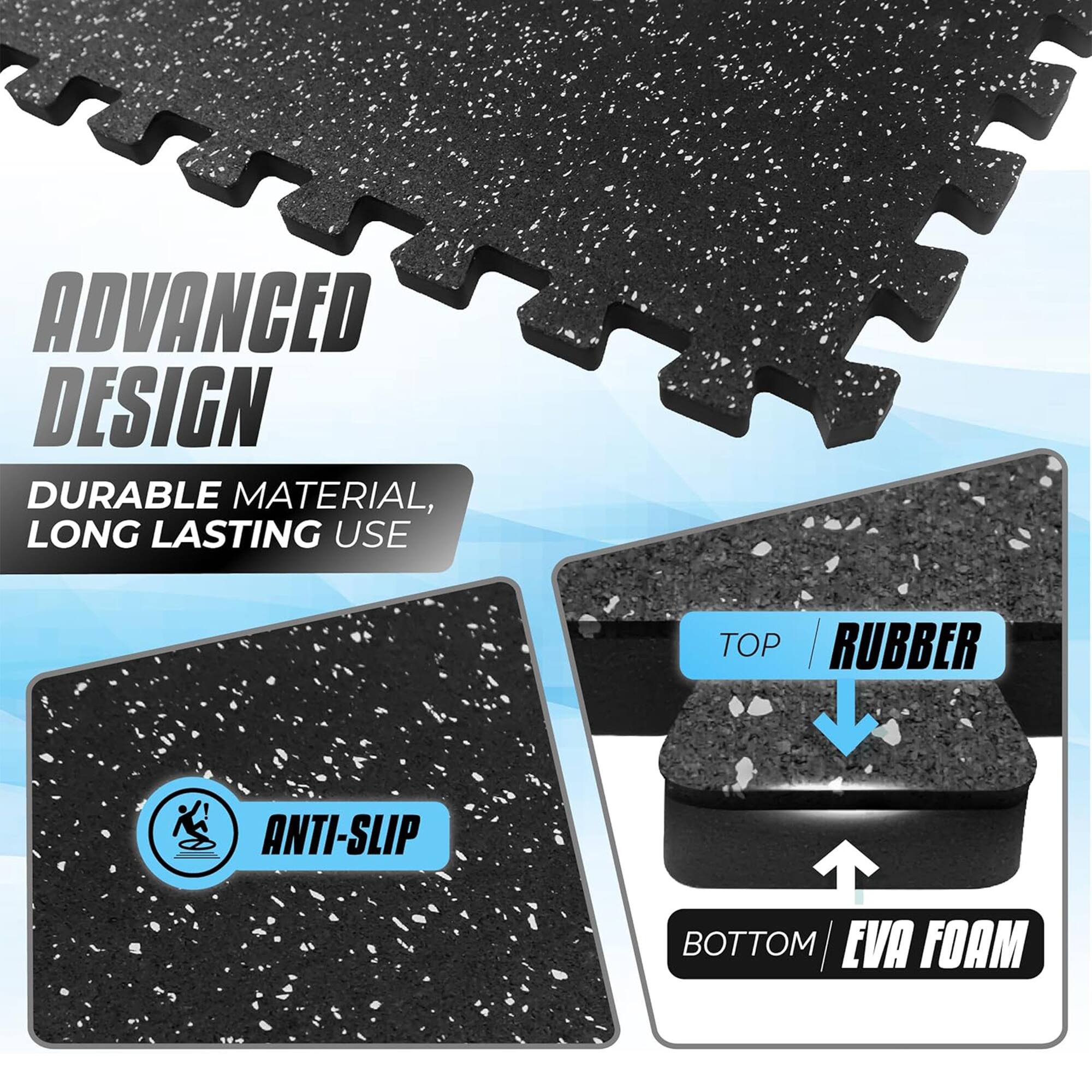 ADVANCED DESIGN  
DURABLE MATERIAL, LONG LASTING USE  
TOP RUBBER  
ANTI-SLIP  
BOTTOM EVA FOAM