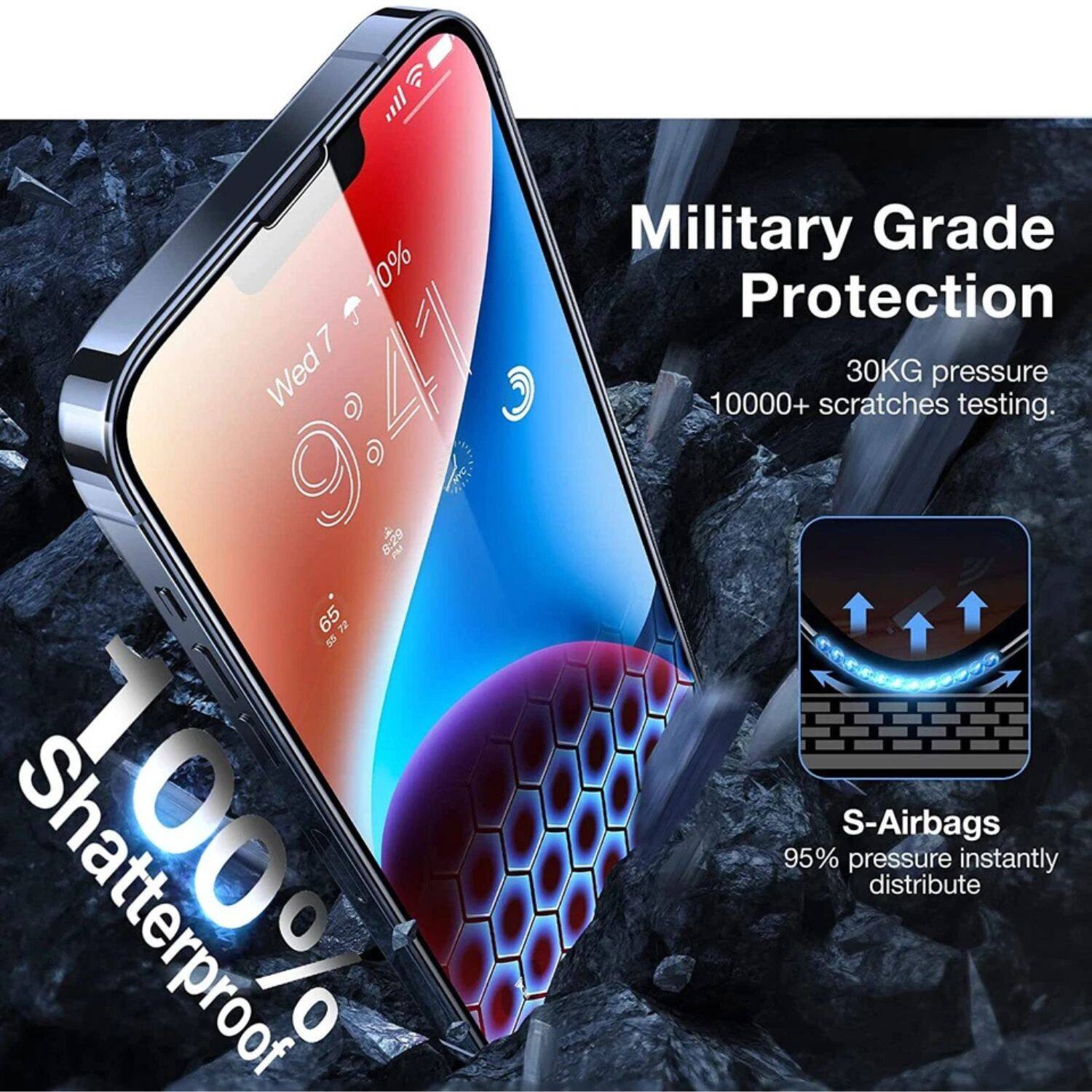Military Grade Protection  
30KG pressure  
10000+ scratches testing.  

100% Shatterproof  

S-Airbags  
95% pressure instantly distribute