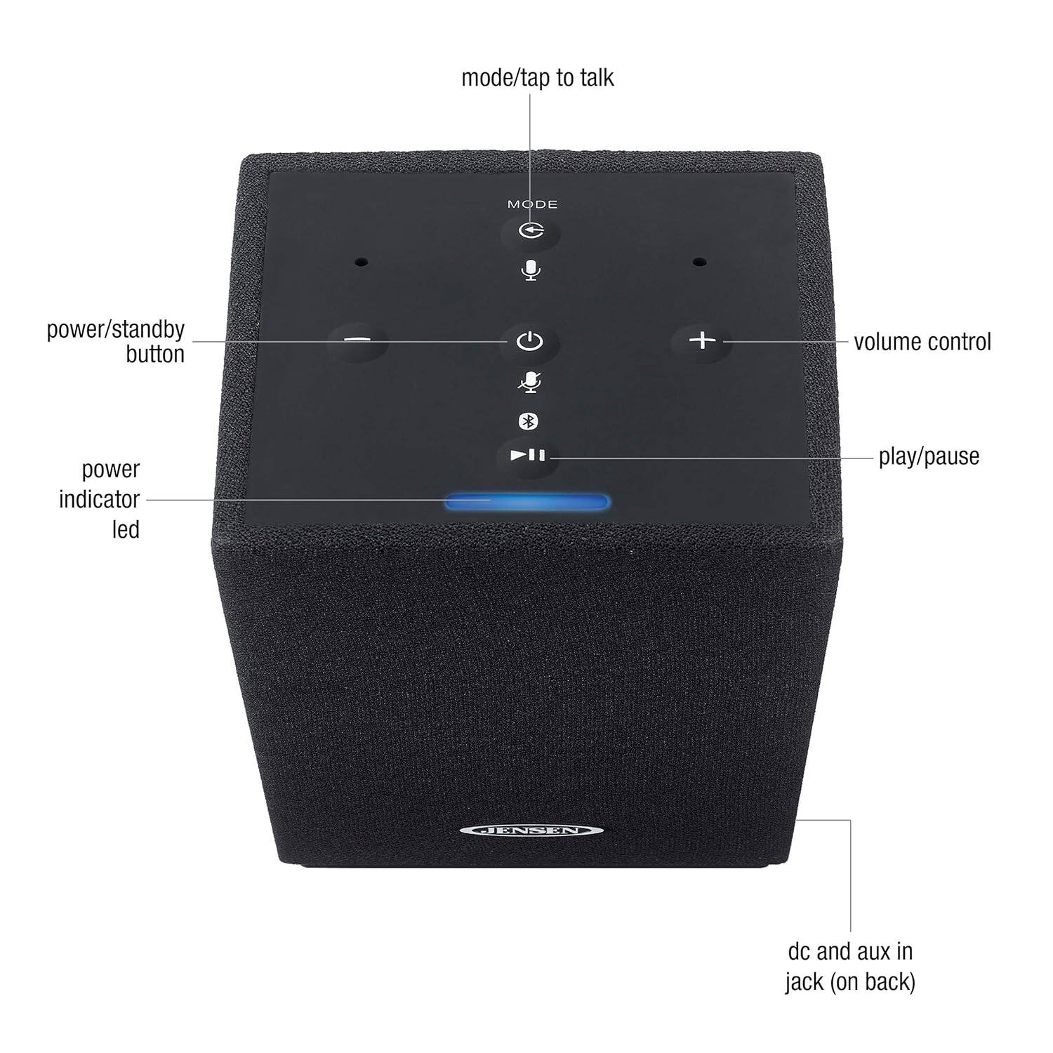 - mode/tap to talk
- power/standby button
- volume control
- power indicator led
- play/pause
- dc and aux in jack (on back)