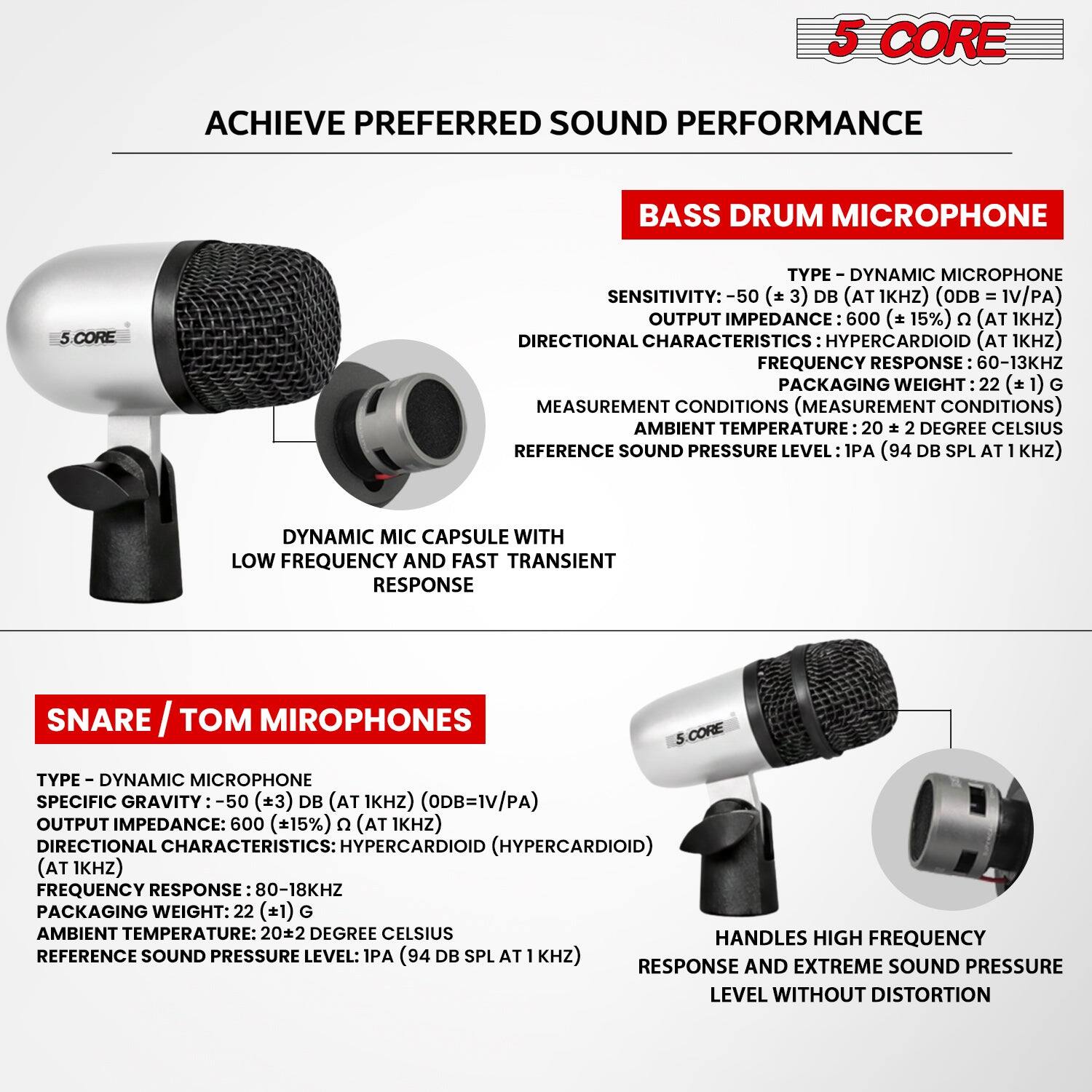 5 CORE Conga Mic Snare Tom Set Professional XLR Cardioid Condenser ...