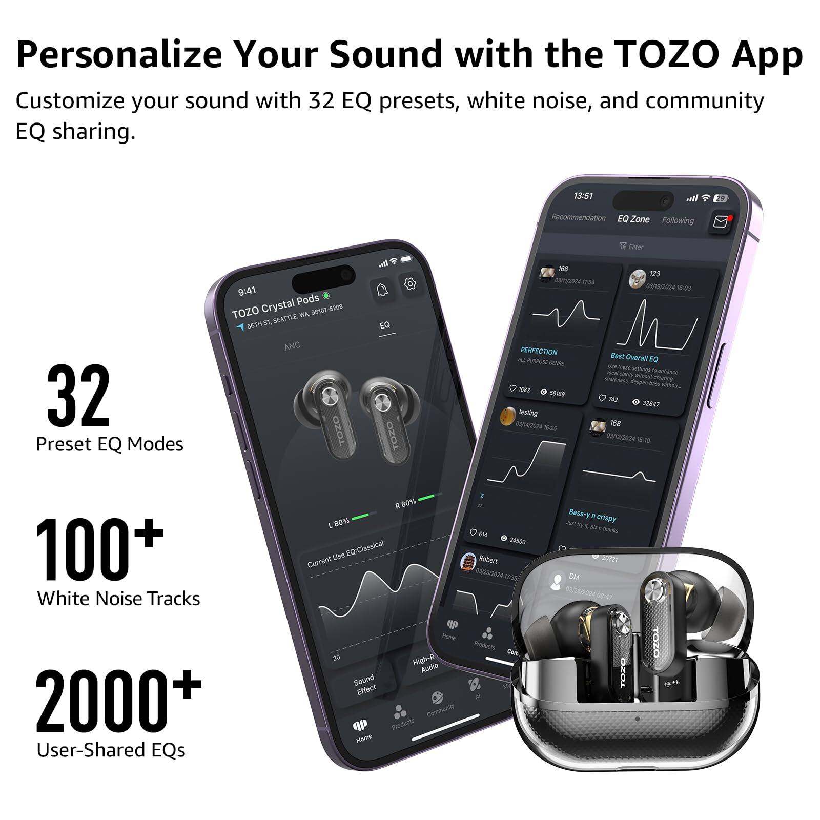 Personalize Your Sound with the TOZO App  
Customize your sound with 32 EQ presets, white noise, and community EQ sharing.

- 32 Preset EQ Modes
- 100+ White Noise Tracks
- 2000+ User-Shared EQs

13:51  
Vu 20  
Recommendation EQ Zone  
Following

TOZO Crystal Pods  
98nd7-0309  
SEIMST  
SEATTLE ANC

1 mamann  
03nn/2024  
143 PERFECTION  
Best A PURPOSE  
Overall FO GENM  
A Iaue semings  
-a oberily snanca seroten  
-er croting Suss .  
MET T 382 S2RA7  
lesteing ngneae  
1658  
03/12/2024  

Home  
20 High-R Audio  
Sound Effect  
Community  
Producis  
Iome EN 34500  
Rubent #%2004  
3 Poducts  
Ceh Bass-y  
crixpy  
Jod by  
~ Tarts  
20021 DM  
TOJO  
TO