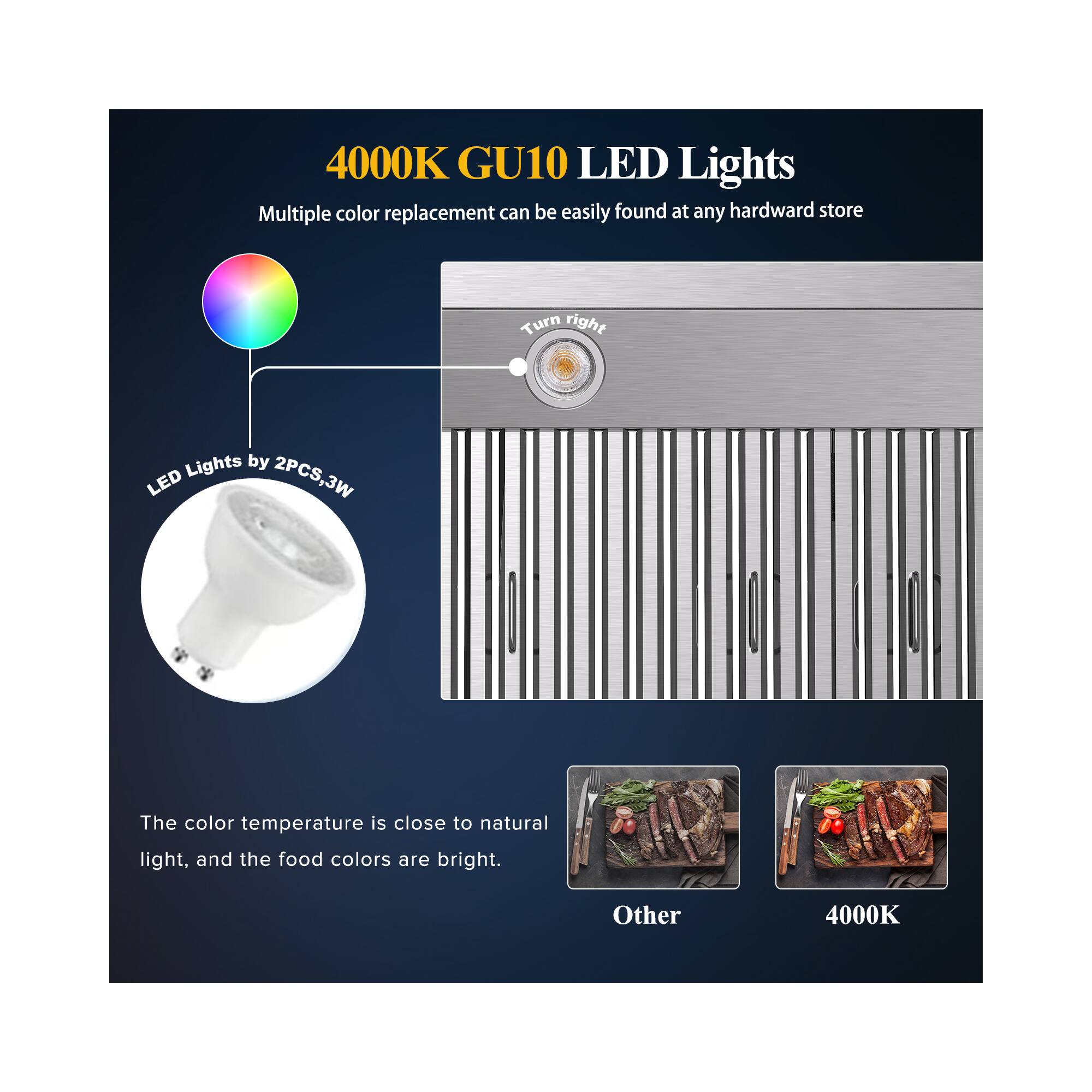 4000K GU10 LED Lights

Multiple color replacement can be easily found at any hardware store

Lights by LED 2PCS, 3W

The color temperature is close to natural light, and the food colors are bright.

Other 4000K