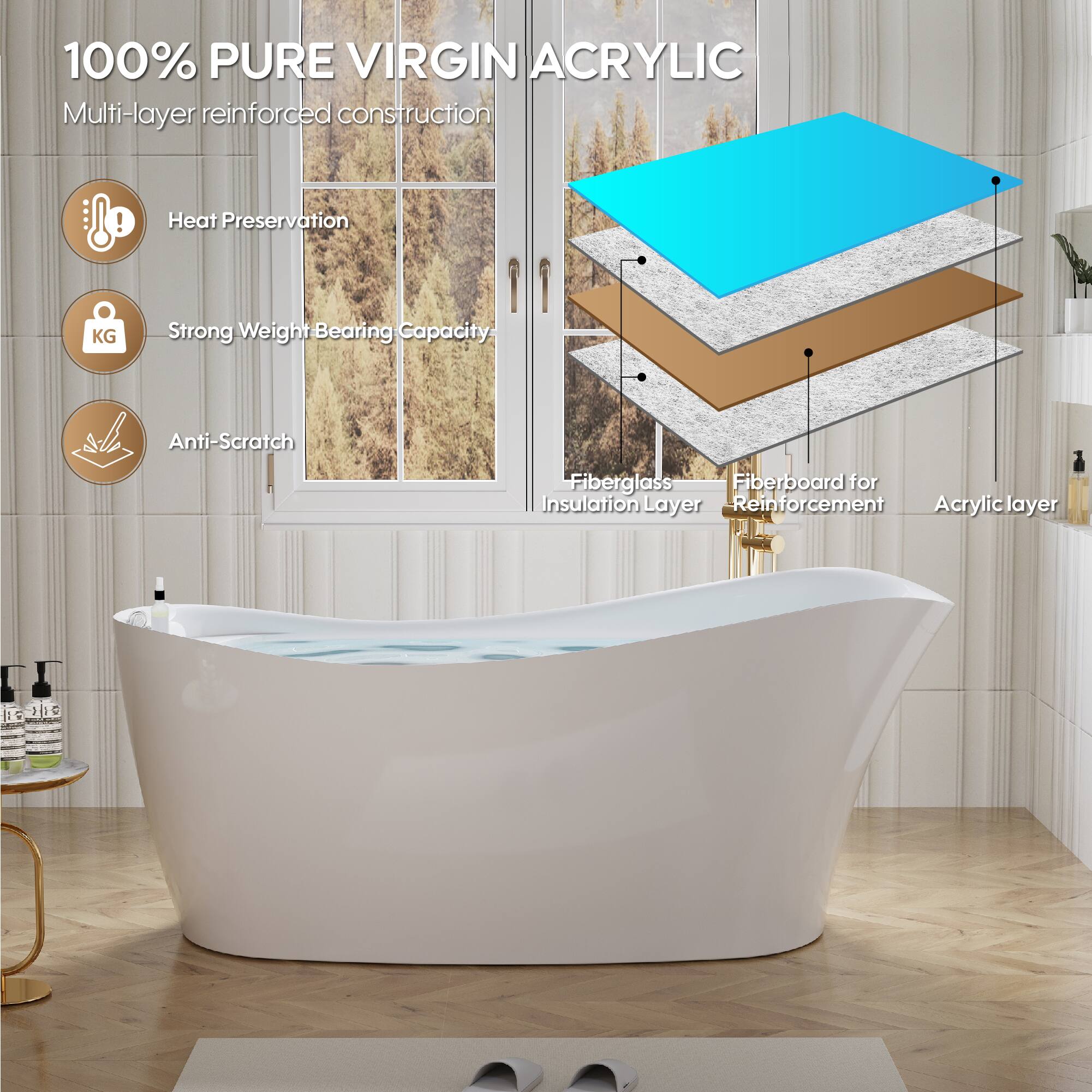 100% PURE VIRGIN ACRYLIC  
Multi-layer reinforced construction  

- Heat Preservation  
- Strong Weight Bearing Capacity  
- Anti-Scratch  

Fiberglass Insulation Layer  
Fiberboard for Reinforcement  
Acrylic layer