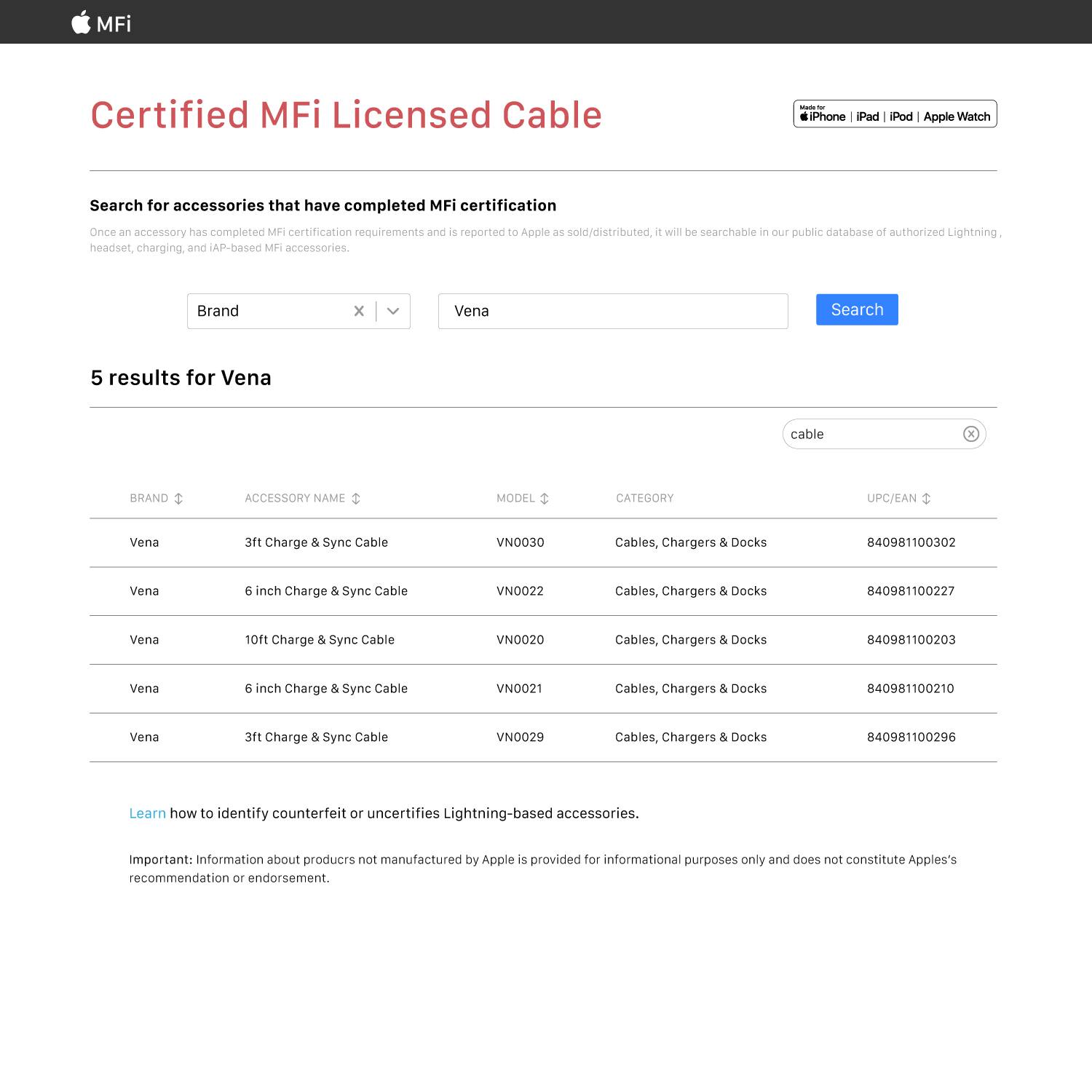 Certified MFi Licensed Cable

Search for accessories that have completed MFi certification

Once an accessory has completed MFi certification requirements and is reported to Apple as sold/distributed, it will be searchable in our public database of authorized Lightning, headset, charging, and iAP-based MFi accessories.

Brand: Vena

5 results for Vena

| BRAND | ACCESSORY NAME | MODEL | CATEGORY | UPC/EAN |
|-------|---------------|-------|----------|---------|
| Vena | 3ft Charge & Sync Cable | VN0030 | Cables, Chargers & Docks | 840981100302 |
| Vena | 6 inch Charge & Sync Cable | VN0022 | Cables, Chargers & Docks | 840981100727 |
| Vena | 10ft Charge & Sync Cable | VN0020 | Cables, Chargers & Docks | 840981100203 |
| Vena | 6 inch Charge & Sync Cable | VN0021 | Cables, Chargers & Docks | 84098110021
