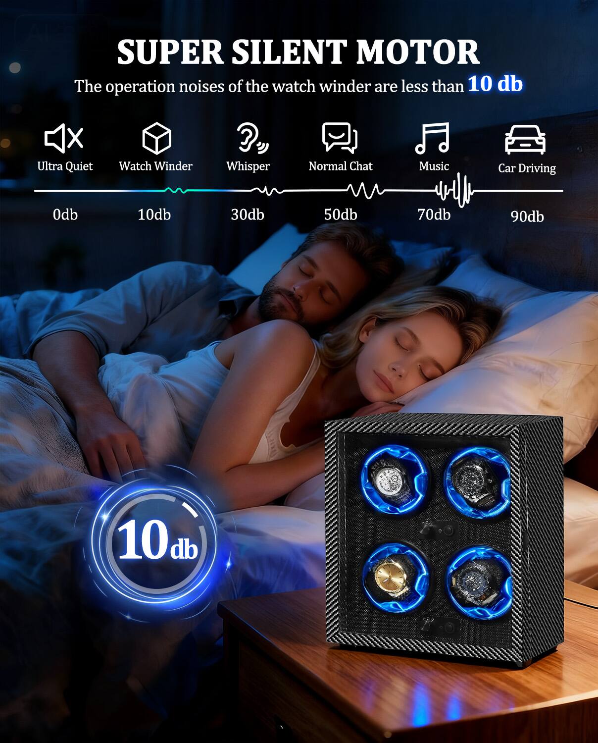 SUPER SILENT MOTOR  
The operation noises of the watch winder are less than 10 db  

Ultra Quiet Watch Winder  
Whisper  
Normal Chat  
Music  
Car Driving  

0db  
10db  
30db  
50db  
70db  
90db  

10 db