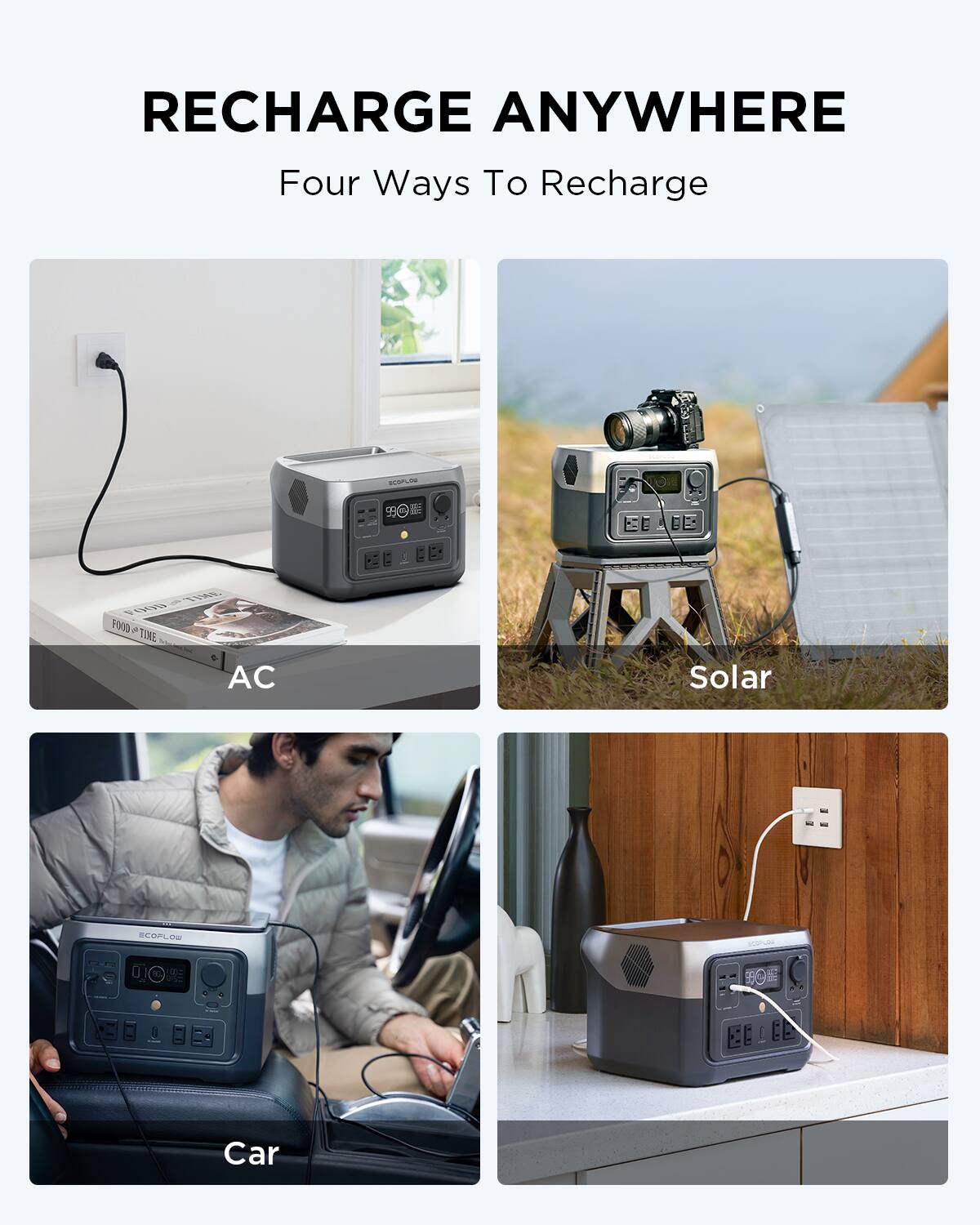 RECHARGE ANYWHERE Four Ways To Recharge:

1. AC/DC
2. Solar
3. Food
4. Car