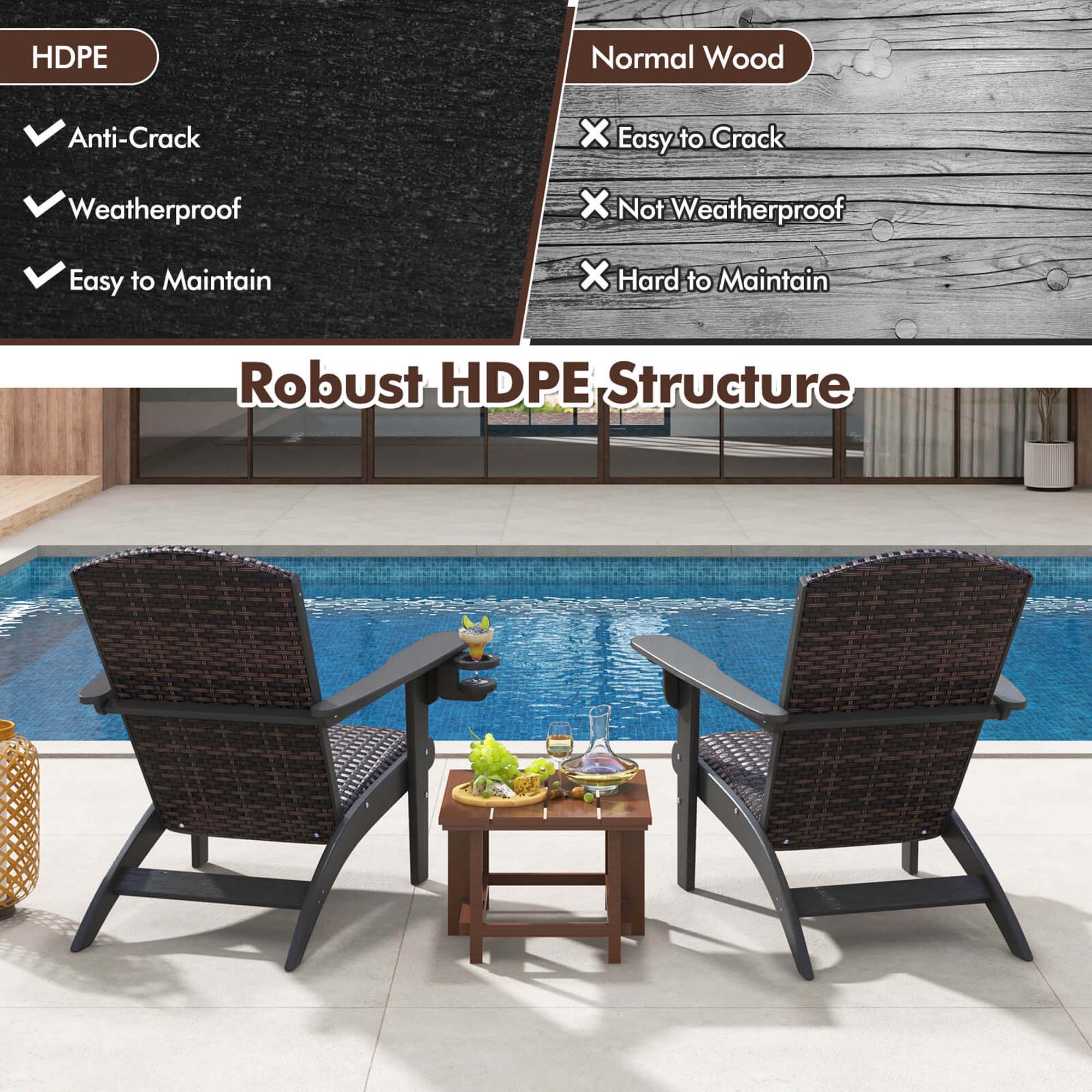 The text on the image reads: "HDPE Normal Wood Anti-Crack x Easy to Crack Weatherproof x Not Weatherproof Easy to Maintain x Hard to Maintain Robust HDPE Structure."