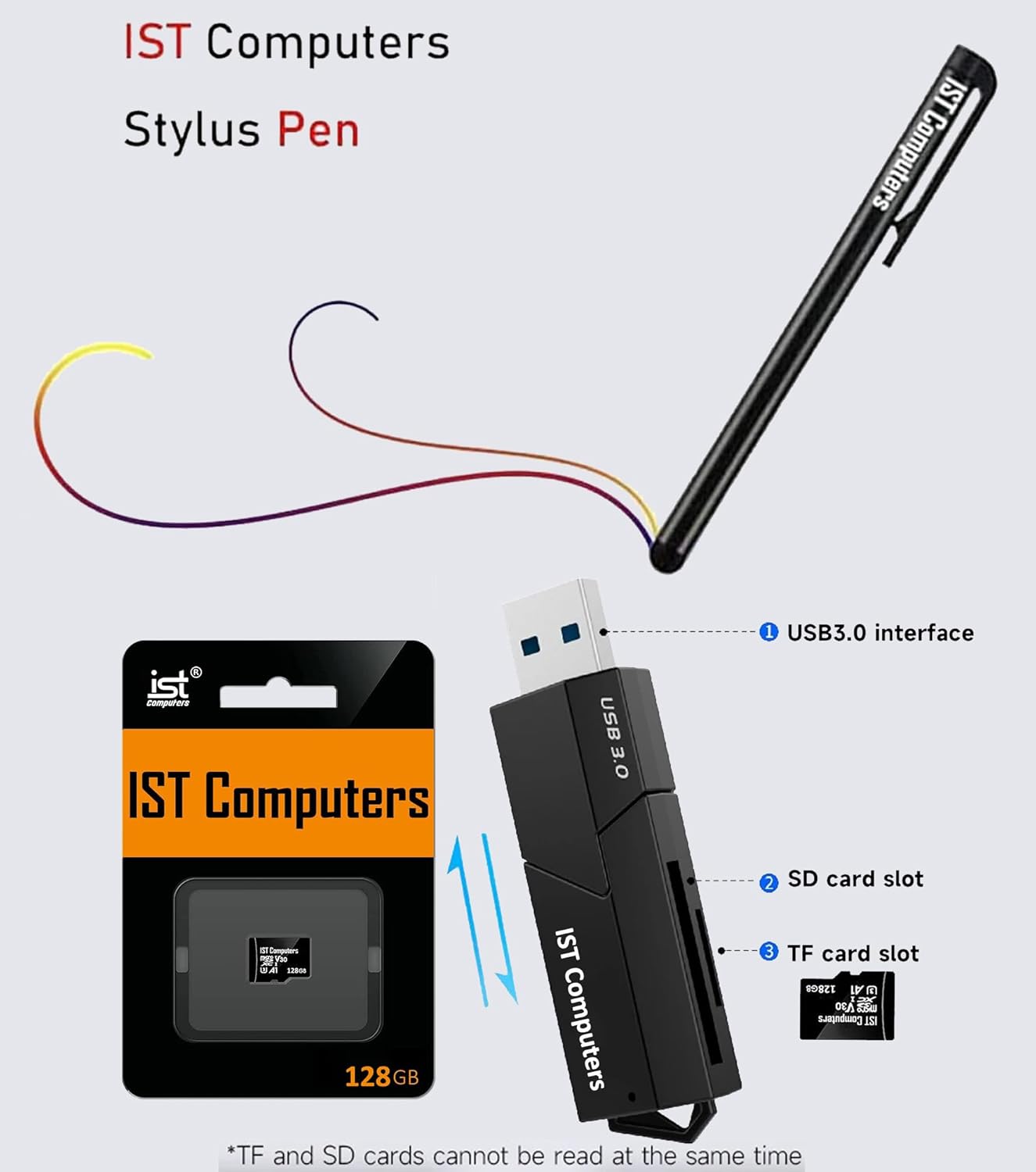 IST Computers  
Stylus Pen  

1. USB 3.0 interface  
2. SD card slot  
3. TF card slot  

IST Computers  
128GB  

*TF and SD cards cannot be read at the same time