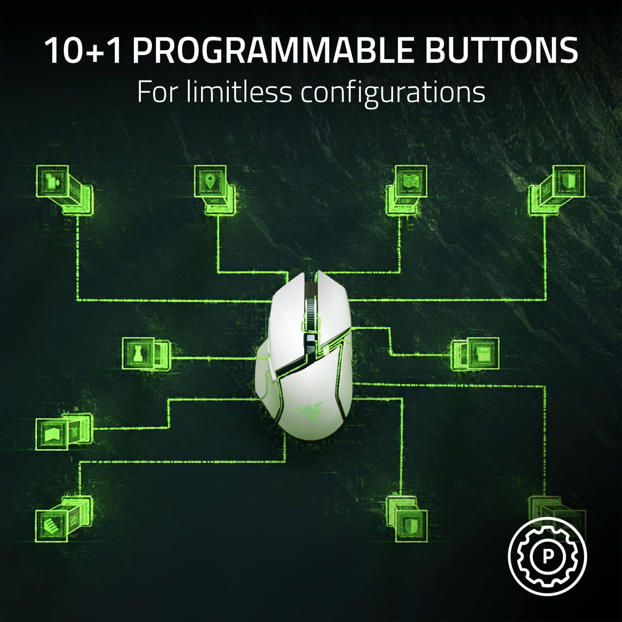 10+1 PROGRAMMABLE BUTTONS For limitless configurations
