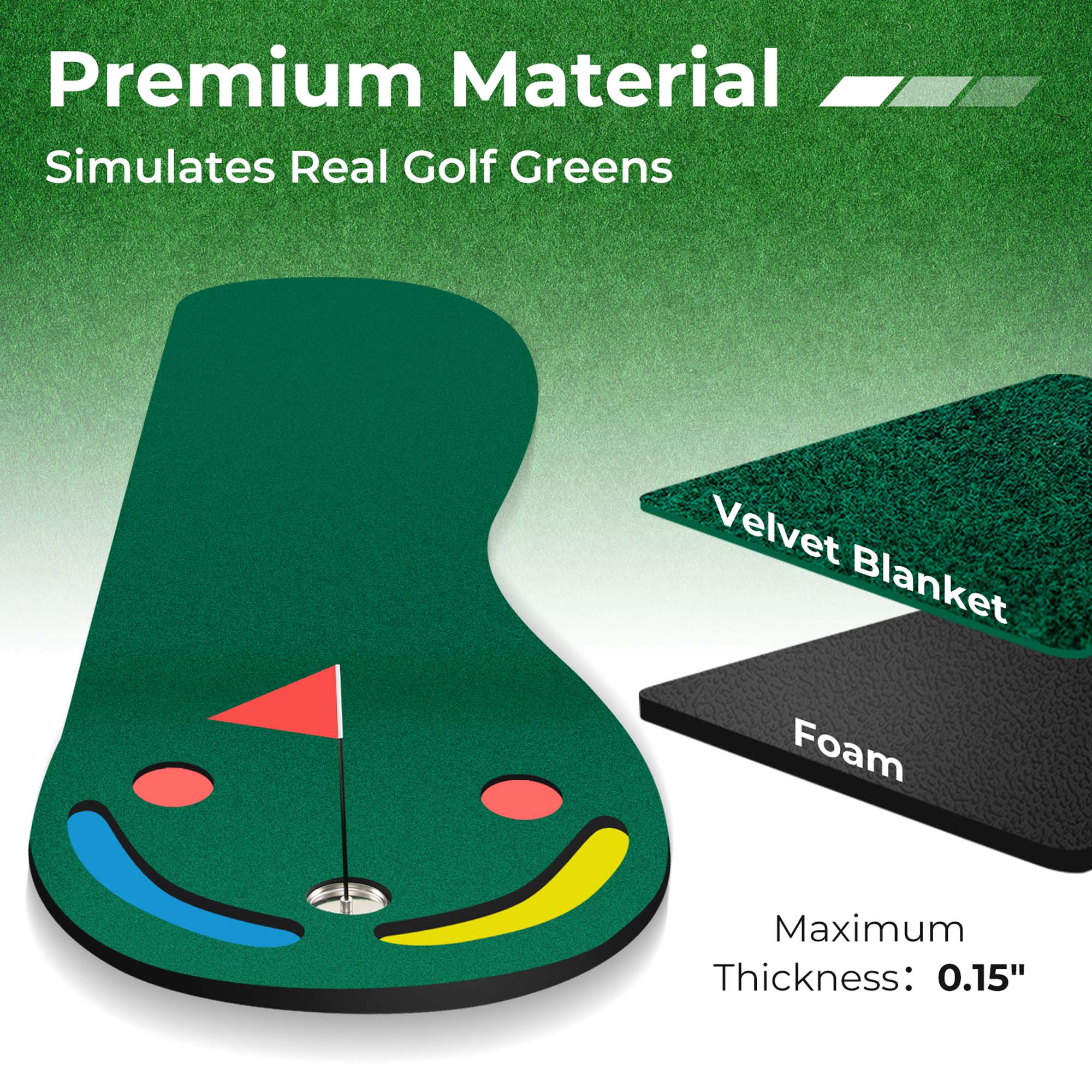Premium Material  
Simulates Real Golf Greens  

Velvet Blanket  
Foam  

Maximum Thickness: 0.15"