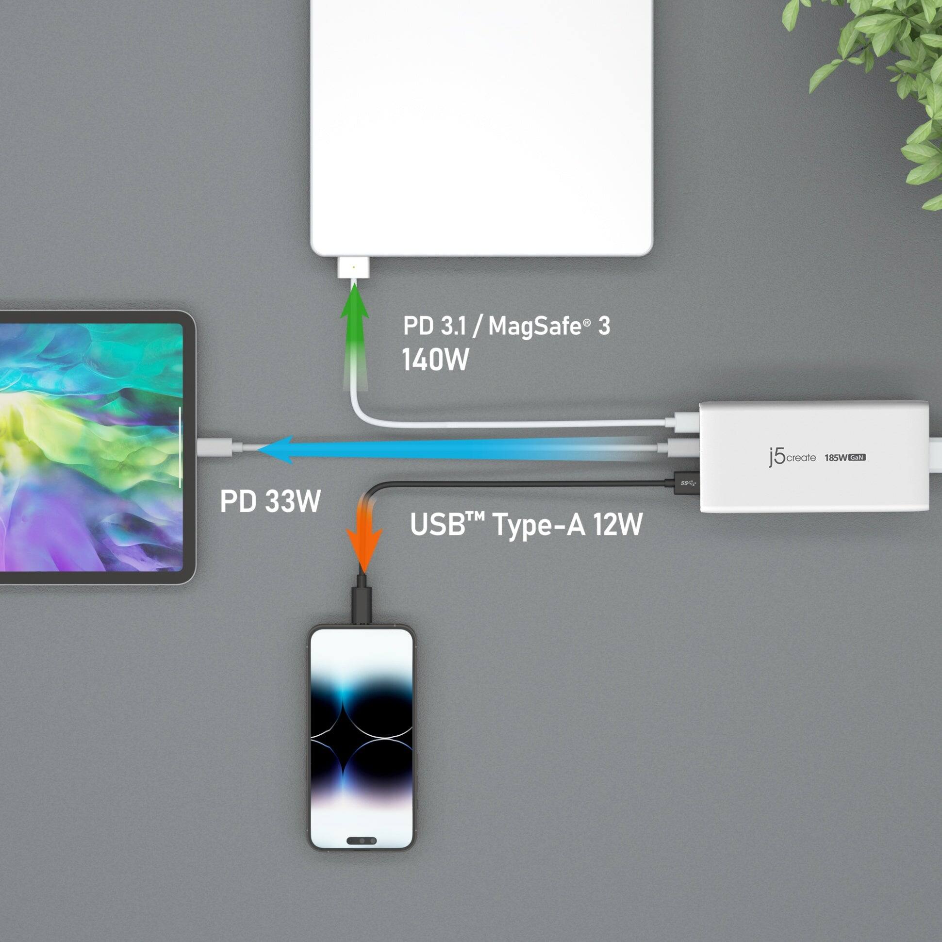 PD 3.1 / MagSafe 3 140W  
PD 33W  
USB™ Type-A 12W