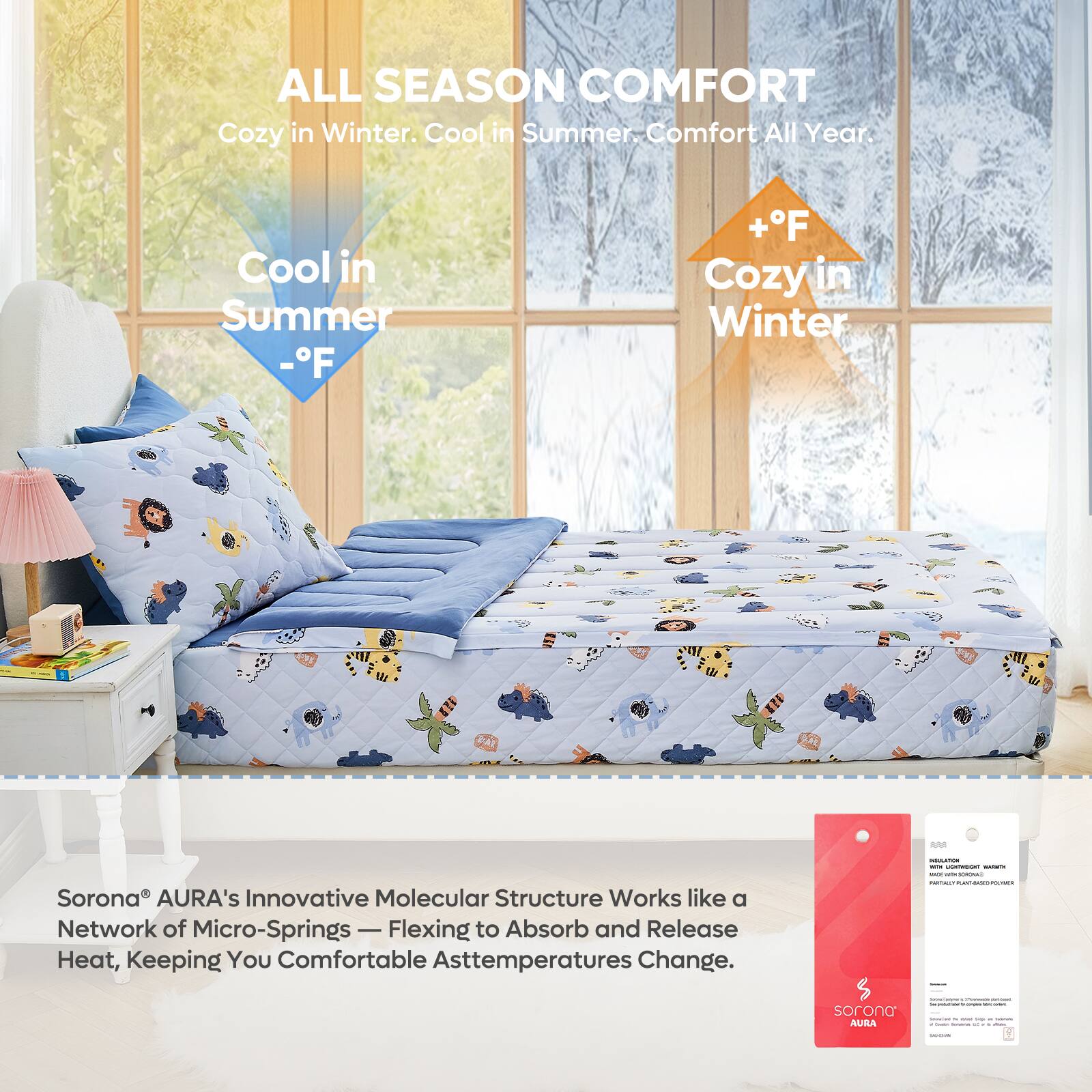 **ALL SEASON COMFORT**  
Cozy in Winter. Cool in Summer. Comfort All Year.

**Cool in Summer**  
-°F

**Cozy in Winter**  
+°F

Sorona® AURA's Innovative Molecular Structure Works like a Network of Micro-Springs — Flexing to Absorb and Release Heat, Keeping You Comfortable As Temperatures Change.