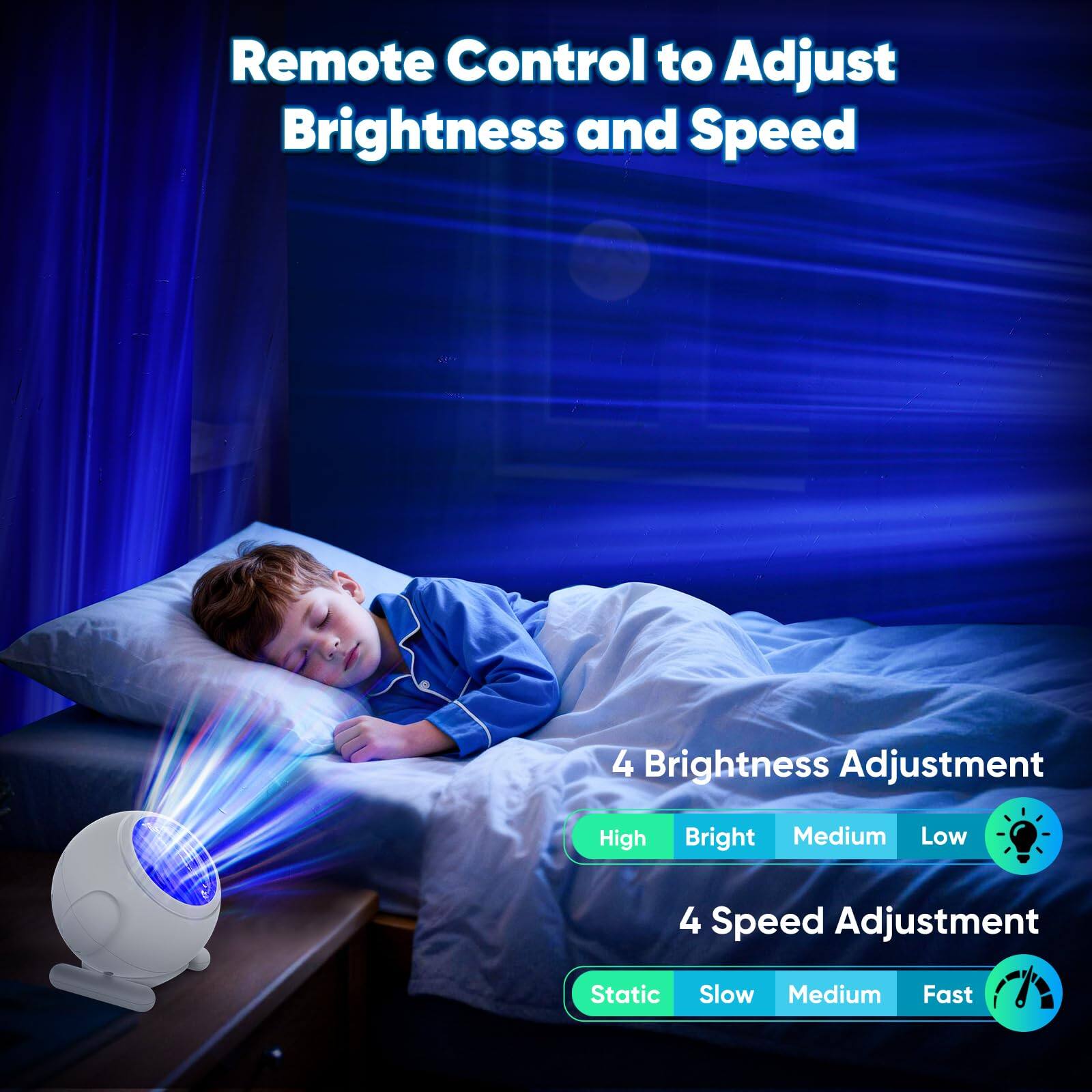 Remote Control to Adjust Brightness and Speed

4 Brightness Adjustment
- High
- Bright
- Medium
- Low

4 Speed Adjustment
- Static
- Slow
- Medium
- Fast