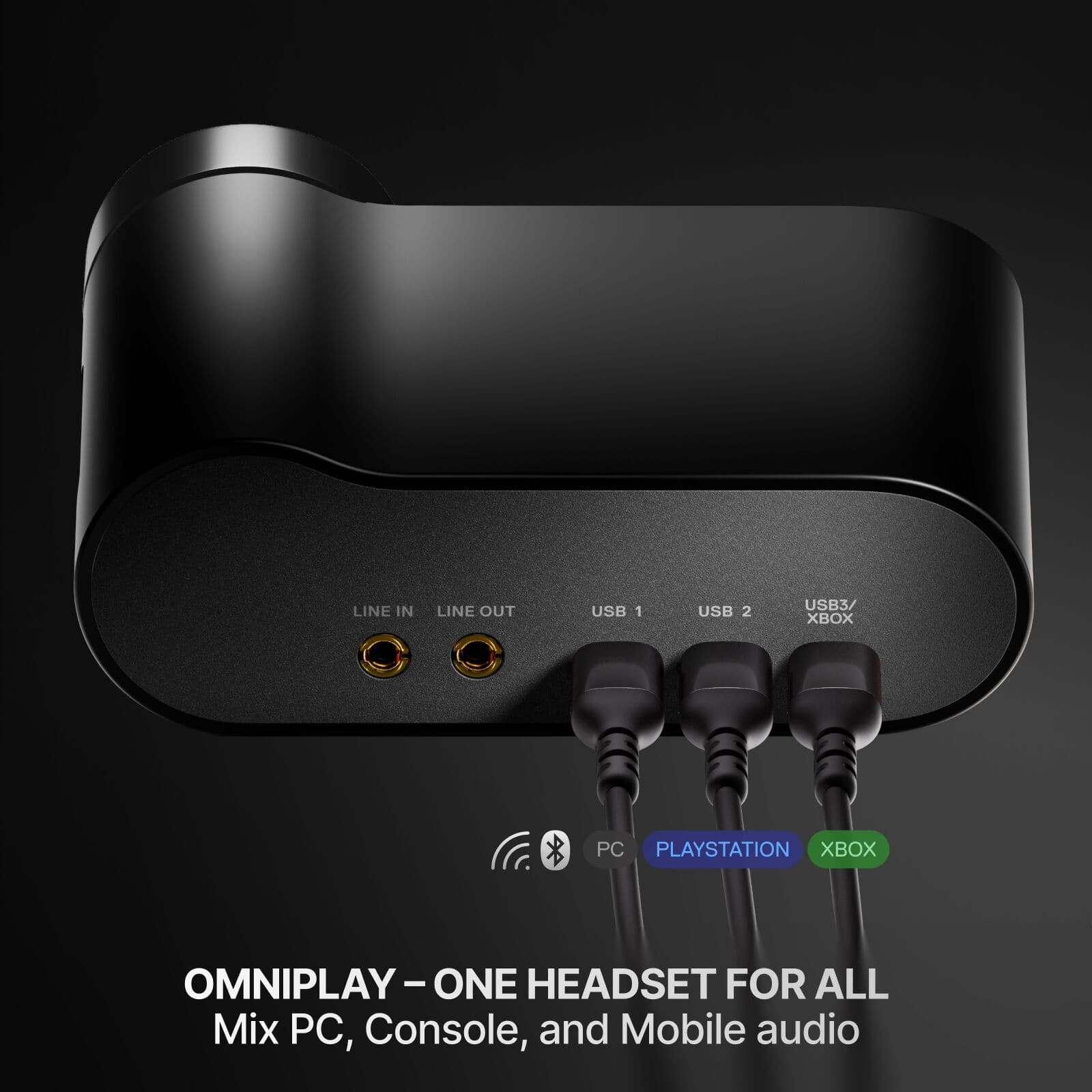LINE IN LINE OUT USB 1 USB 2 USB3/XBOX PC PLAYSTATION XBOX OMNIPLAY - ONE HEADSET FOR ALL Mix PC, Console, and Mobile audio