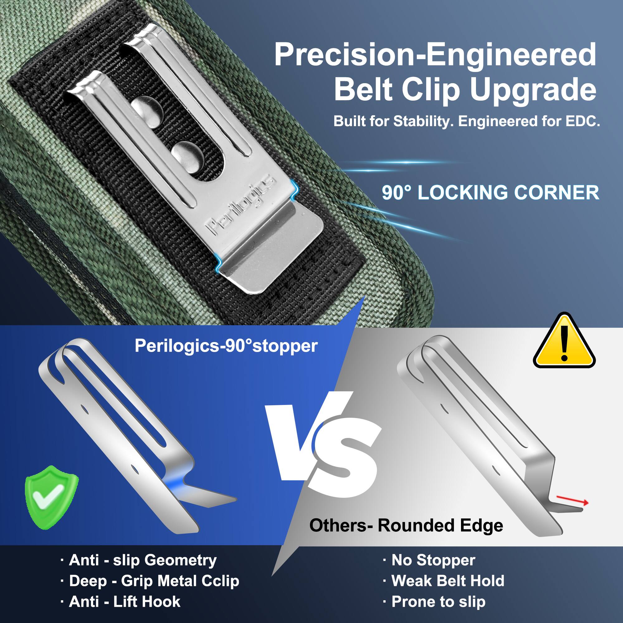 Precision-Engineered Belt Clip Upgrade  
Built for Stability. Engineered for EDC.  

90° LOCKING CORNER  

Perilogics-90°stopper  
- Anti-slip Geometry  
- Deep Grip Metal Cclip  
- Anti-Lift Hook  

VS  

Others- Rounded Edge  
- No Stopper  
- Weak Belt Hold  
- Prone to slip