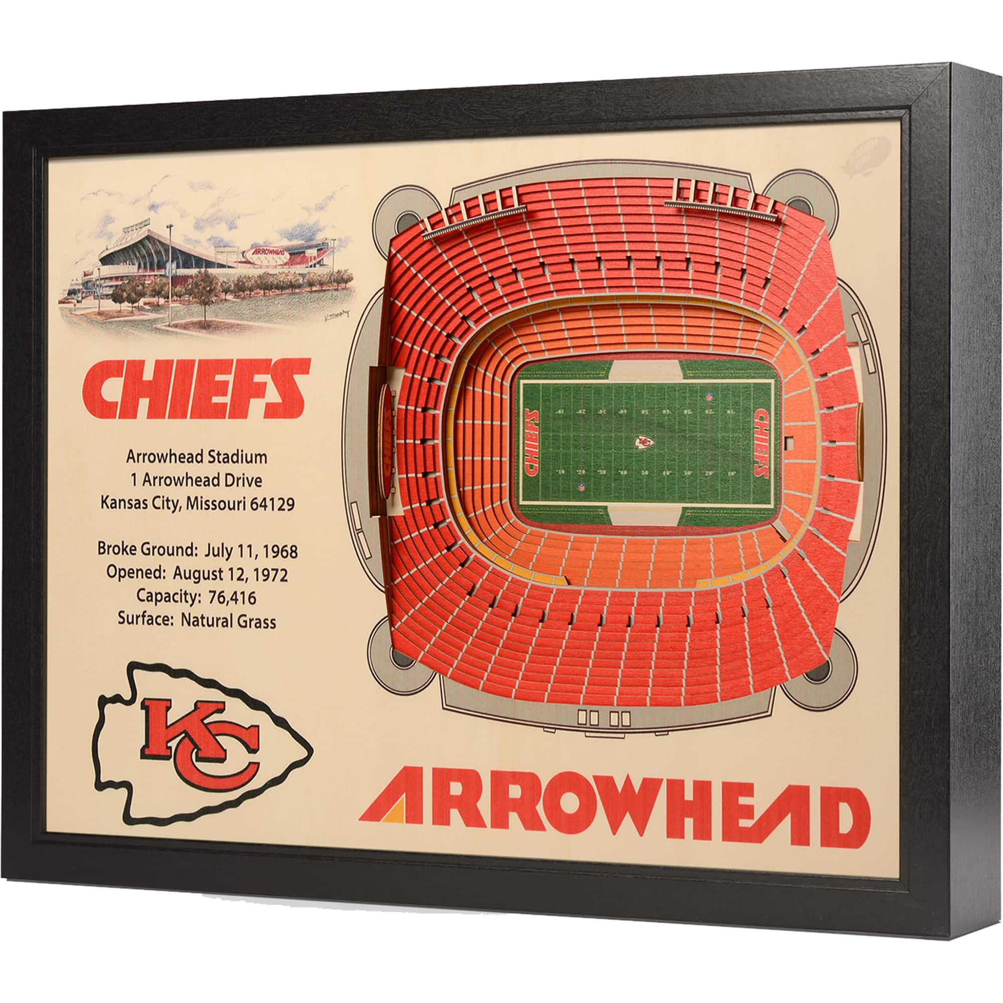 "YouTheFan - Kansas City Chiefs 25.5"" x 19.5"" Arrowhead Stadium Stadium Views Wall Art - Multicolor" price history on PriceWatchPro