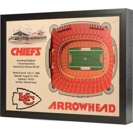 YouTheFan - Kansas City Chiefs 25.5" x 19.5" Arrowhead Stadium Stadium Views Wall Art - Multicolor