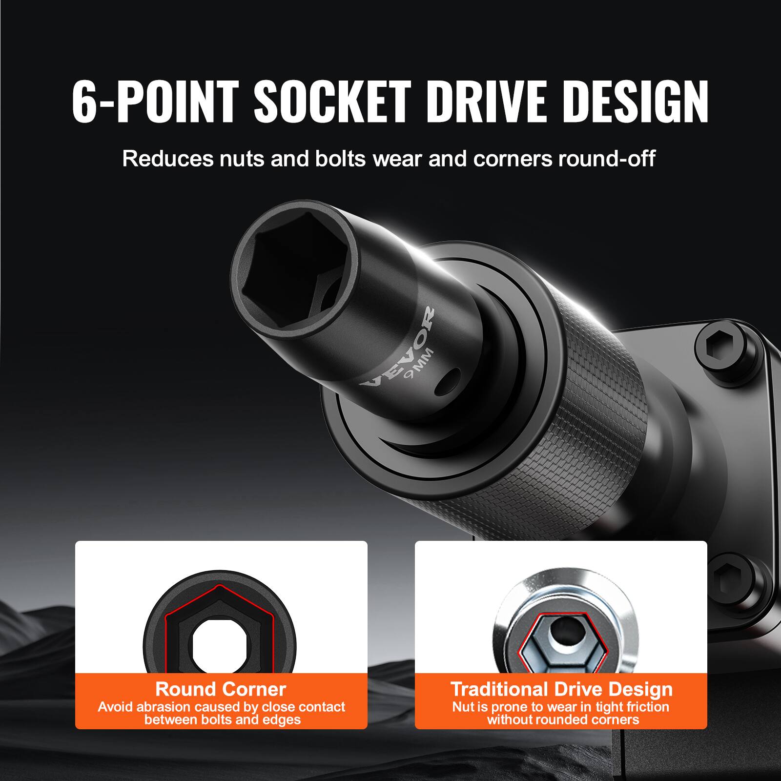 6-POINT SOCKET DRIVE DESIGN
Reduces nuts and bolts wear and corners round-off
BOASA ESMN 9 9MM
Round Corner
Avoid abrasion caused by close contact between bolts and edges
Traditional Drive Design
Nut is prone to wear in tight friction without rounded corners