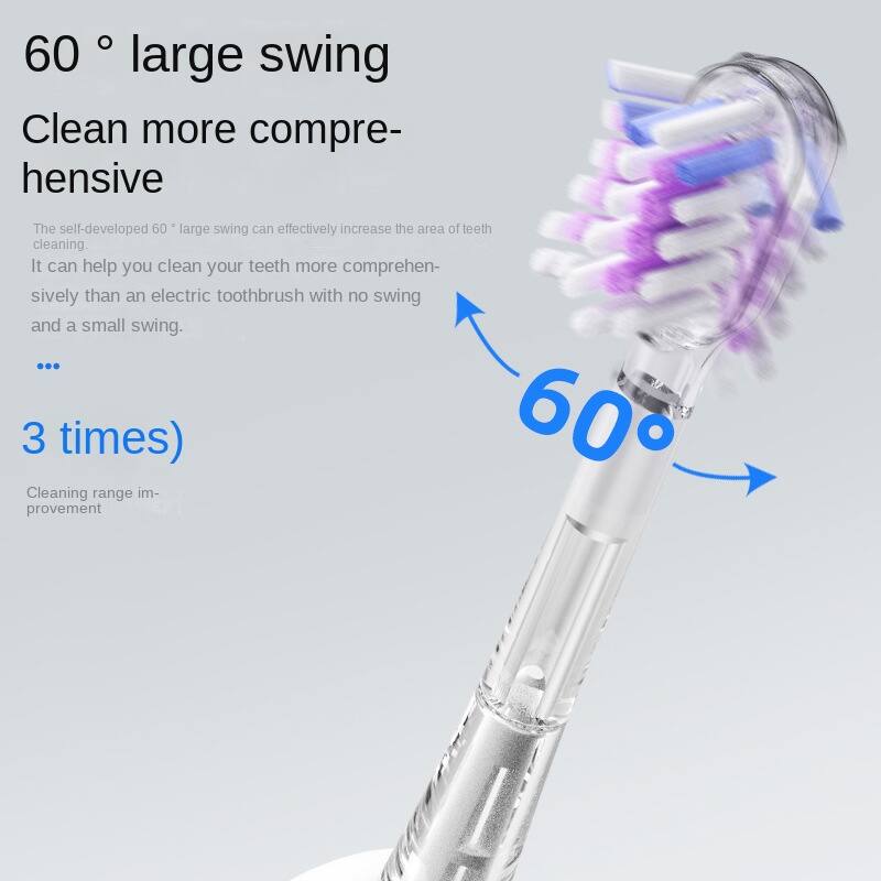 60° large swing  
Clean more comprehensive  

The self-developed 60° large swing can effectively increase the area of teeth cleaning. It can help you clean your teeth more comprehensively than an electric toothbrush with no swing and a small swing.  

3 times)  
Cleaning range improvement