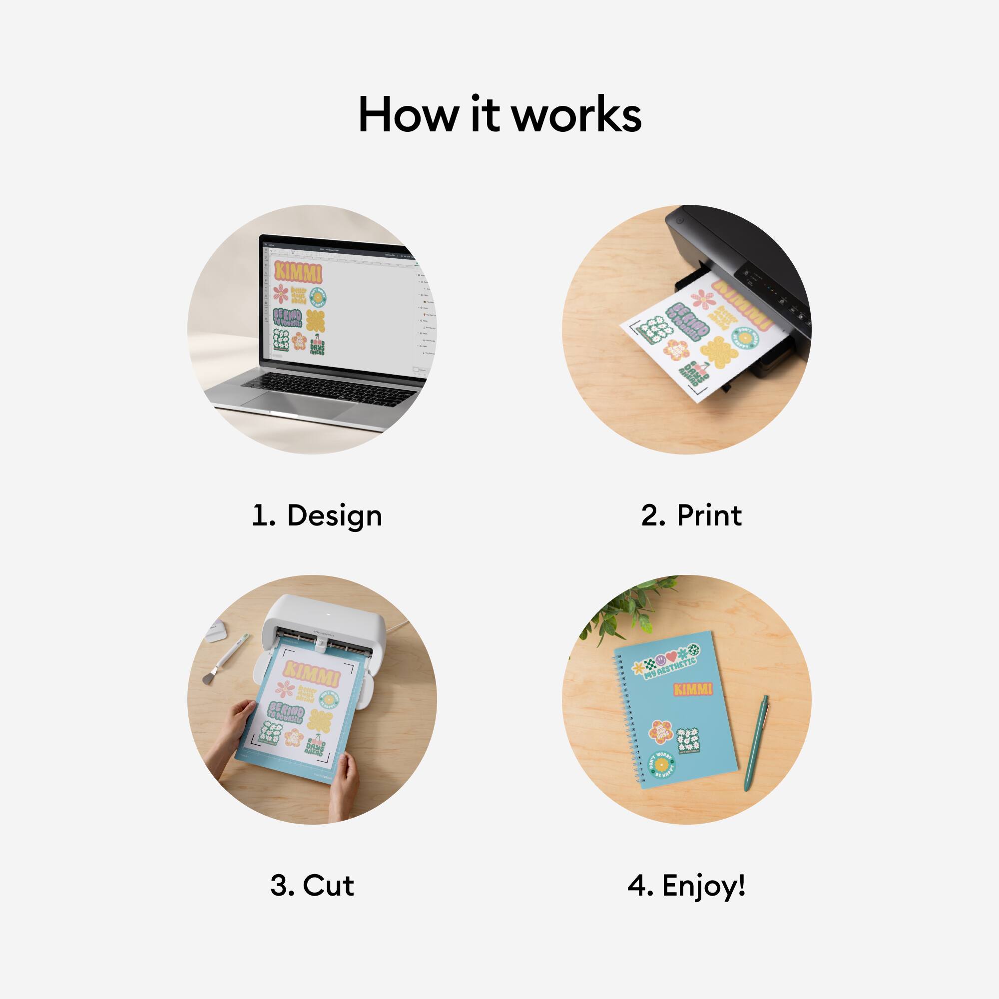 How it works KIMMI XR  1. Design 2. Print 3. Cut 4. Enjoy!