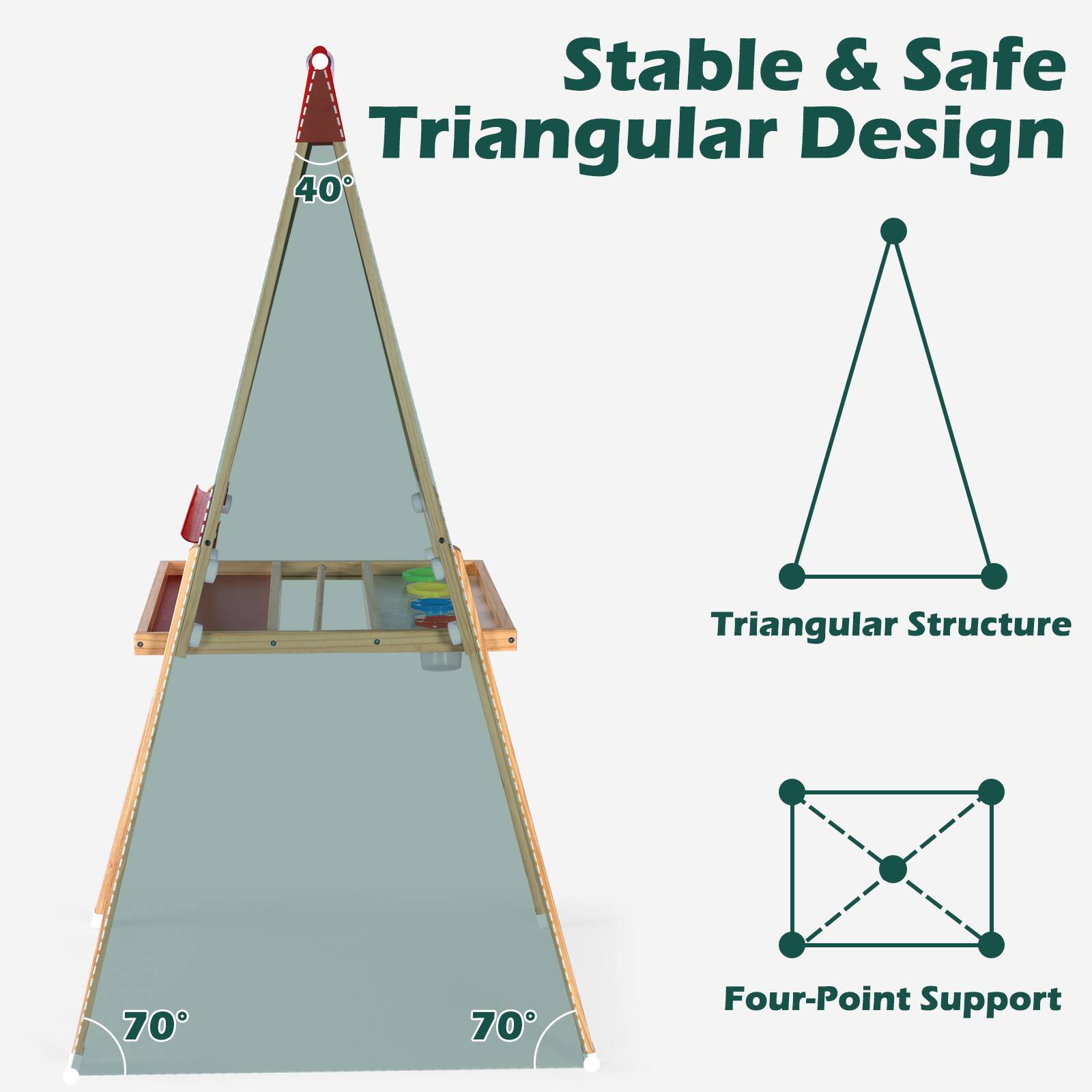 Stable & Safe Triangular Design

40°

70°

70°

Triangular Structure

Four-Point Support