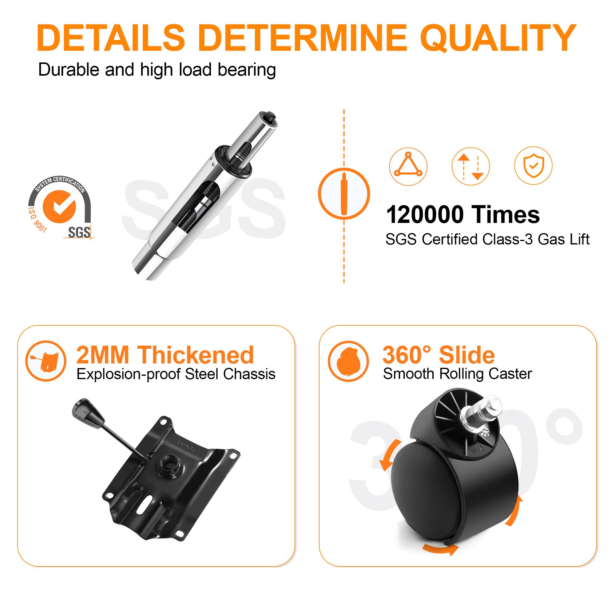 DETAILS DETERMINE QUALITY

Durable and high load bearing

120000 Times  
SGS Certified Class-3 Gas Lift

2MM Thickened  
Explosion-proof Steel Chassis

360° Slide  
Smooth Rolling Caster