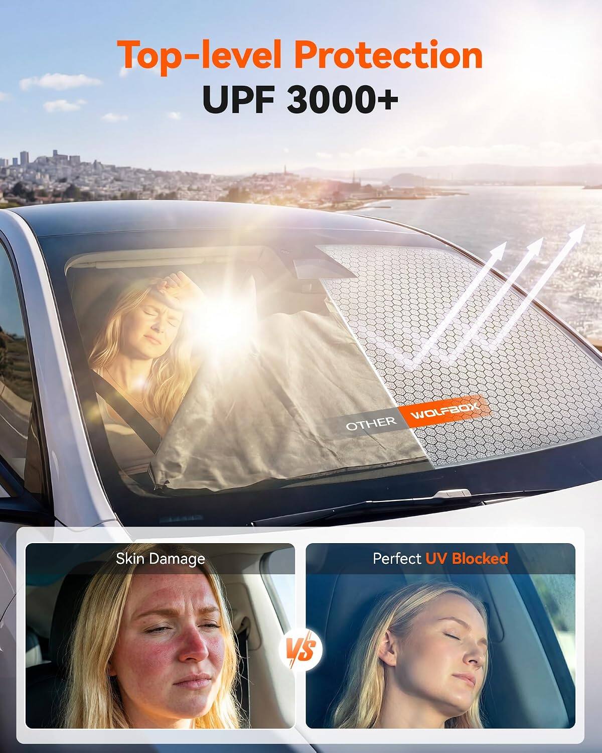 Top-level Protection UPF 3000+  
WOLFBOX  
OTHER  
Skin Damage  
Perfect UV Blocked