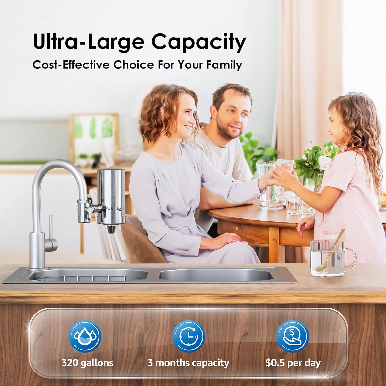 Ultra-Large Capacity  
Cost-Effective Choice For Your Family  

320 gallons  
3 months capacity  
$0.5 per day