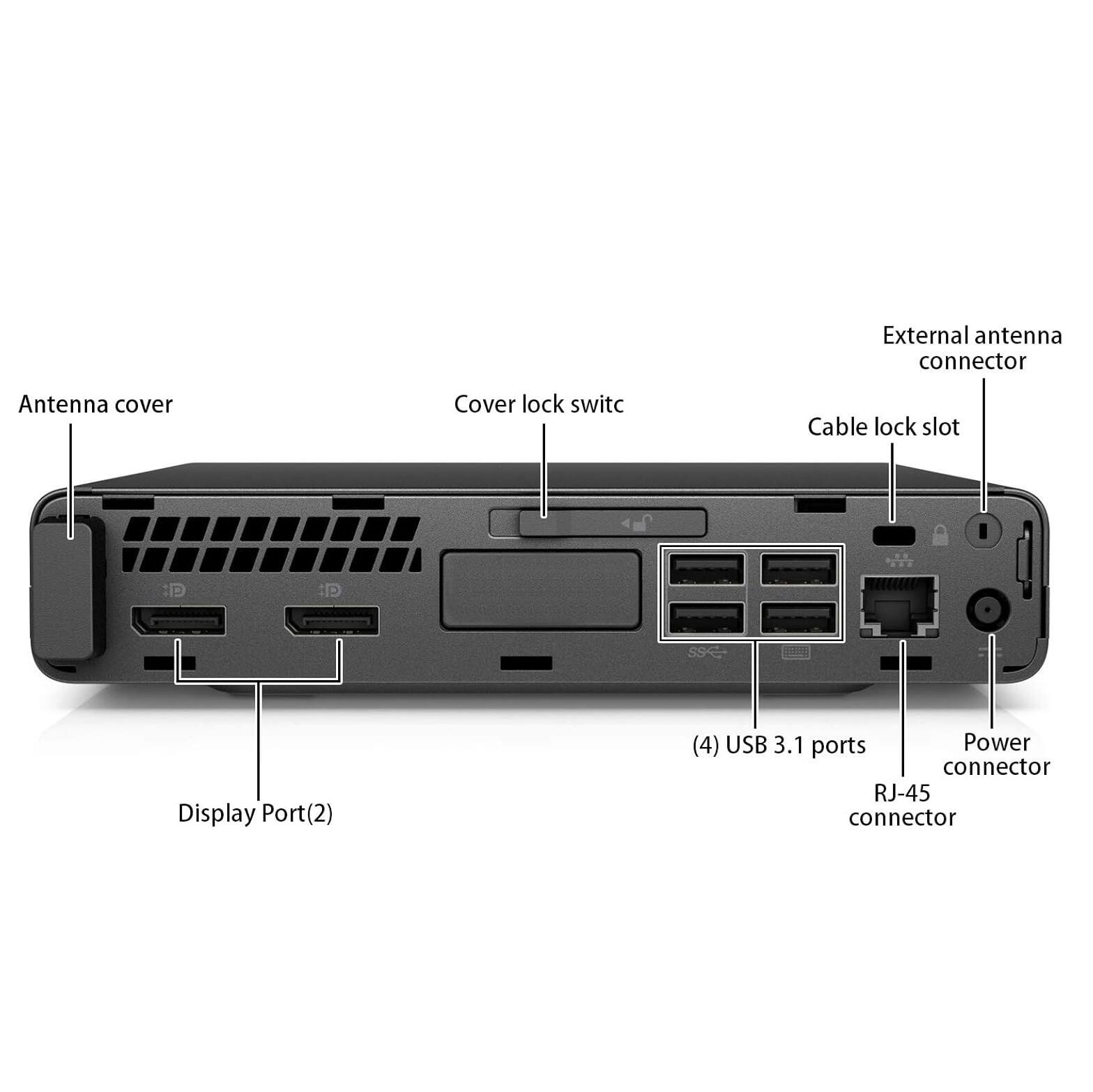 - Antenna cover
- Cover lock switch
- Cable lock slot
- External antenna connector
- Display Port (2)
- (4) USB 3.1 ports
- RJ-45 connector
- Power connector